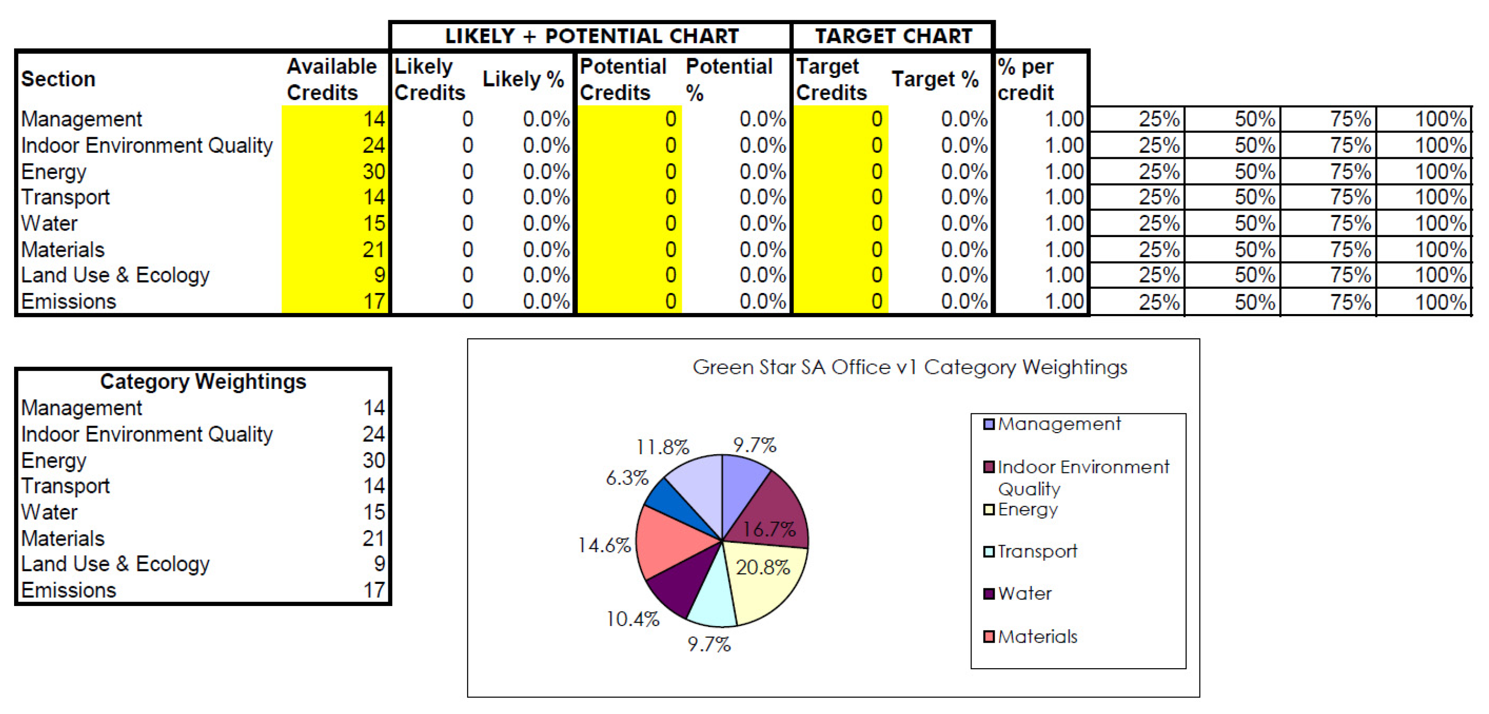 Energies 15 09128 g007