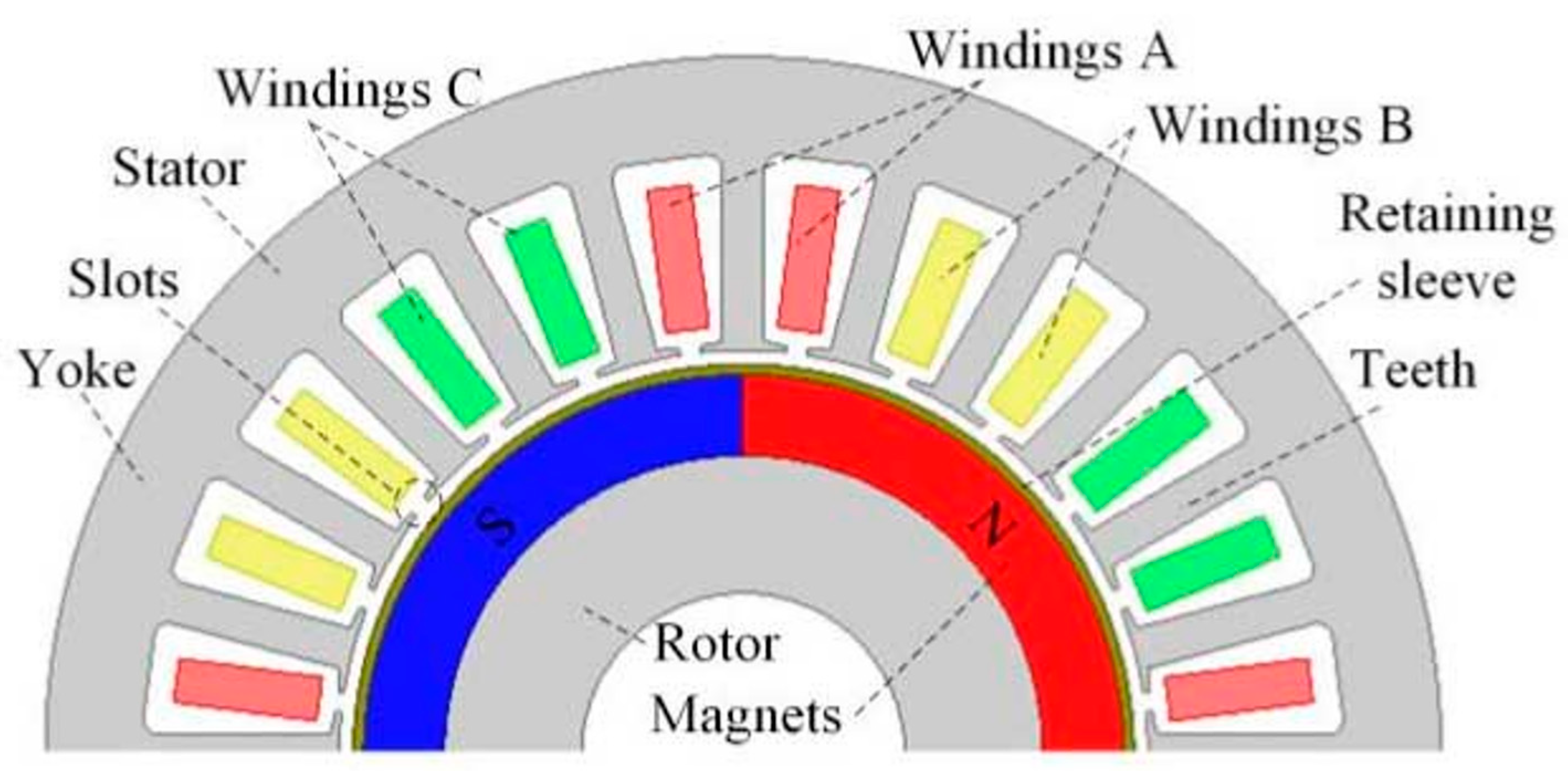 Energies 15 09129 g001