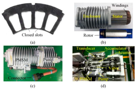 Research on Refined Modeling and Fuzzy Control of Electro