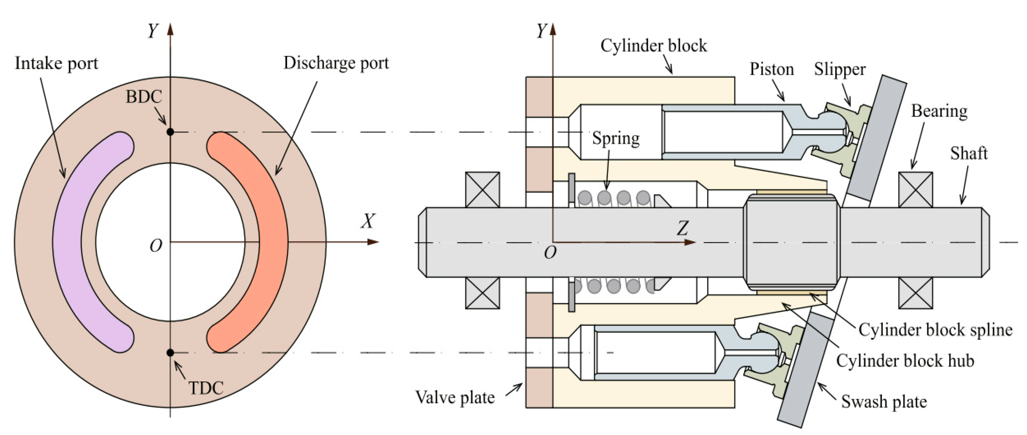 Energies 15 09129 g003
