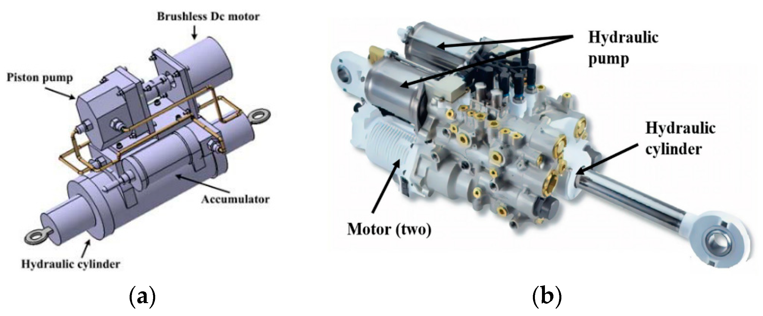 Energies 15 09129 g005