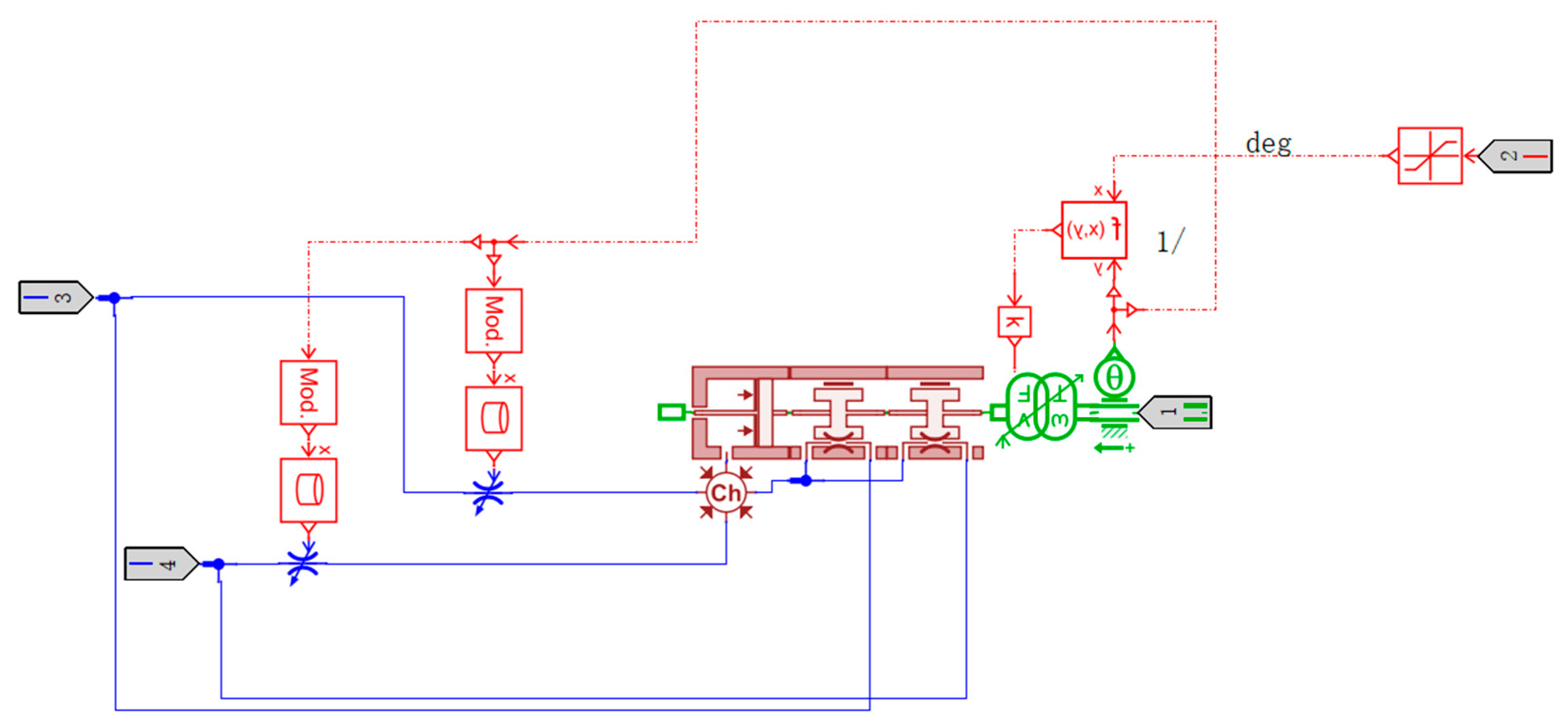 Energies 15 09129 g006