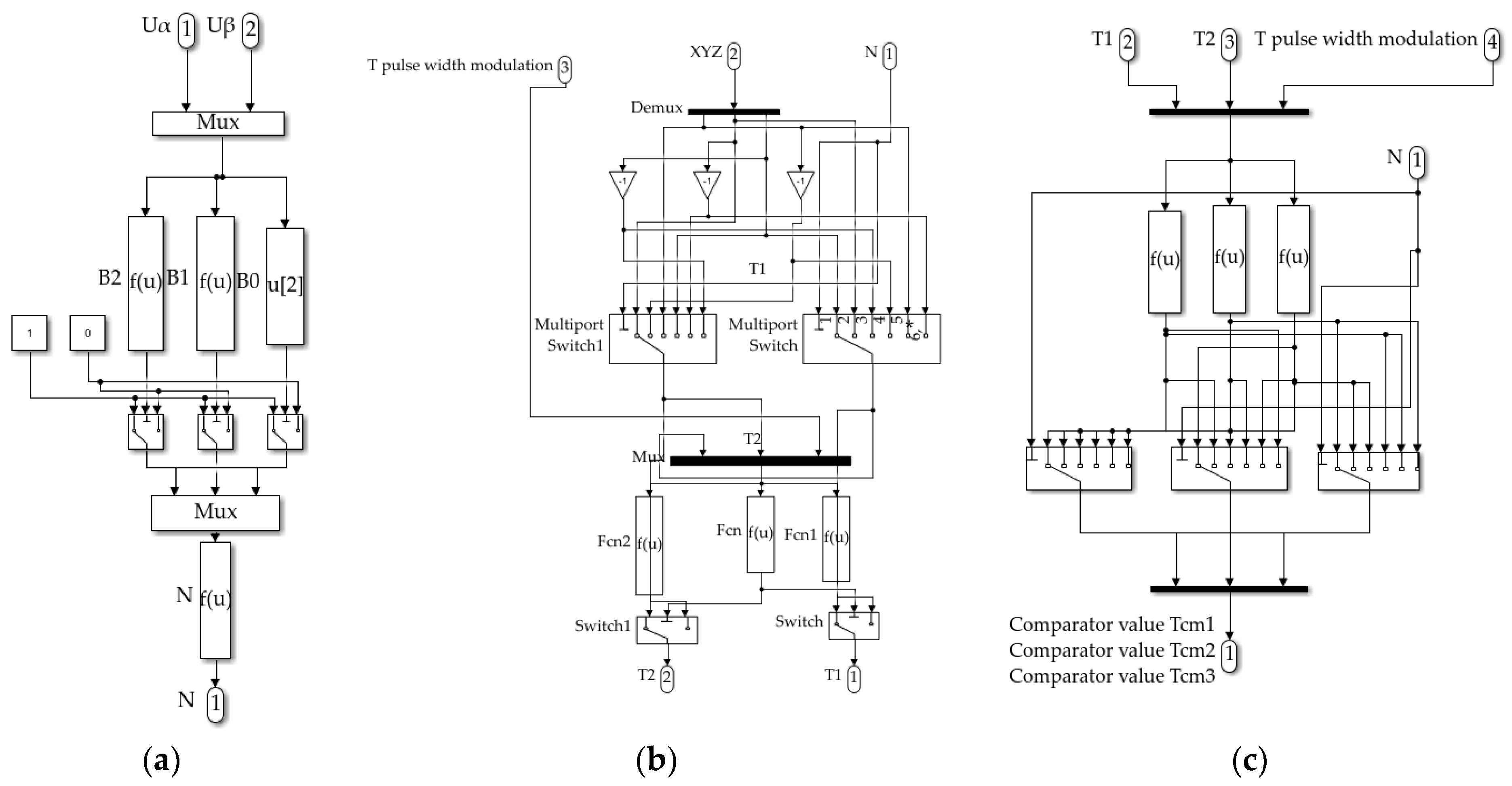 Energies 15 09129 g014