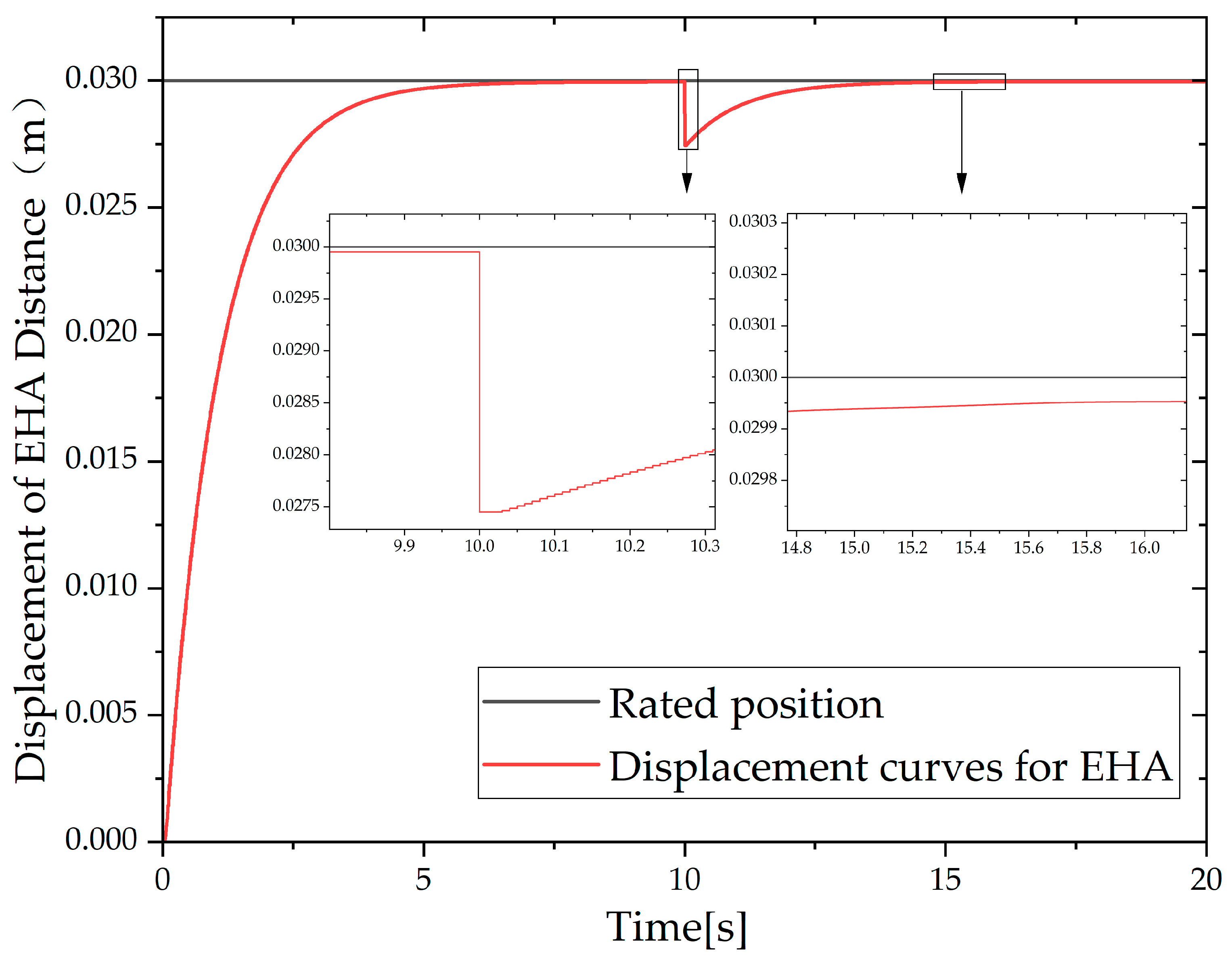 Energies 15 09129 g019