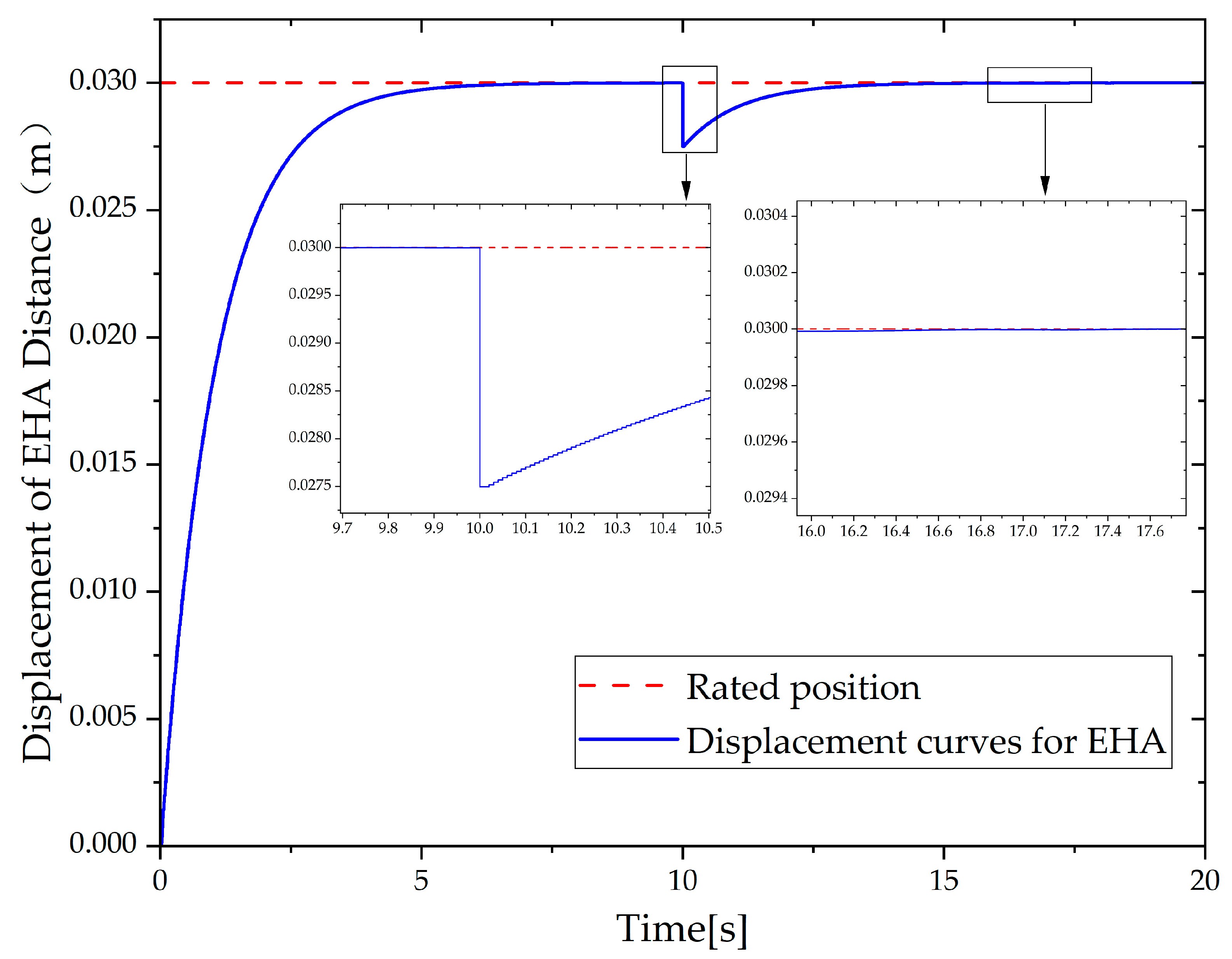Energies 15 09129 g020