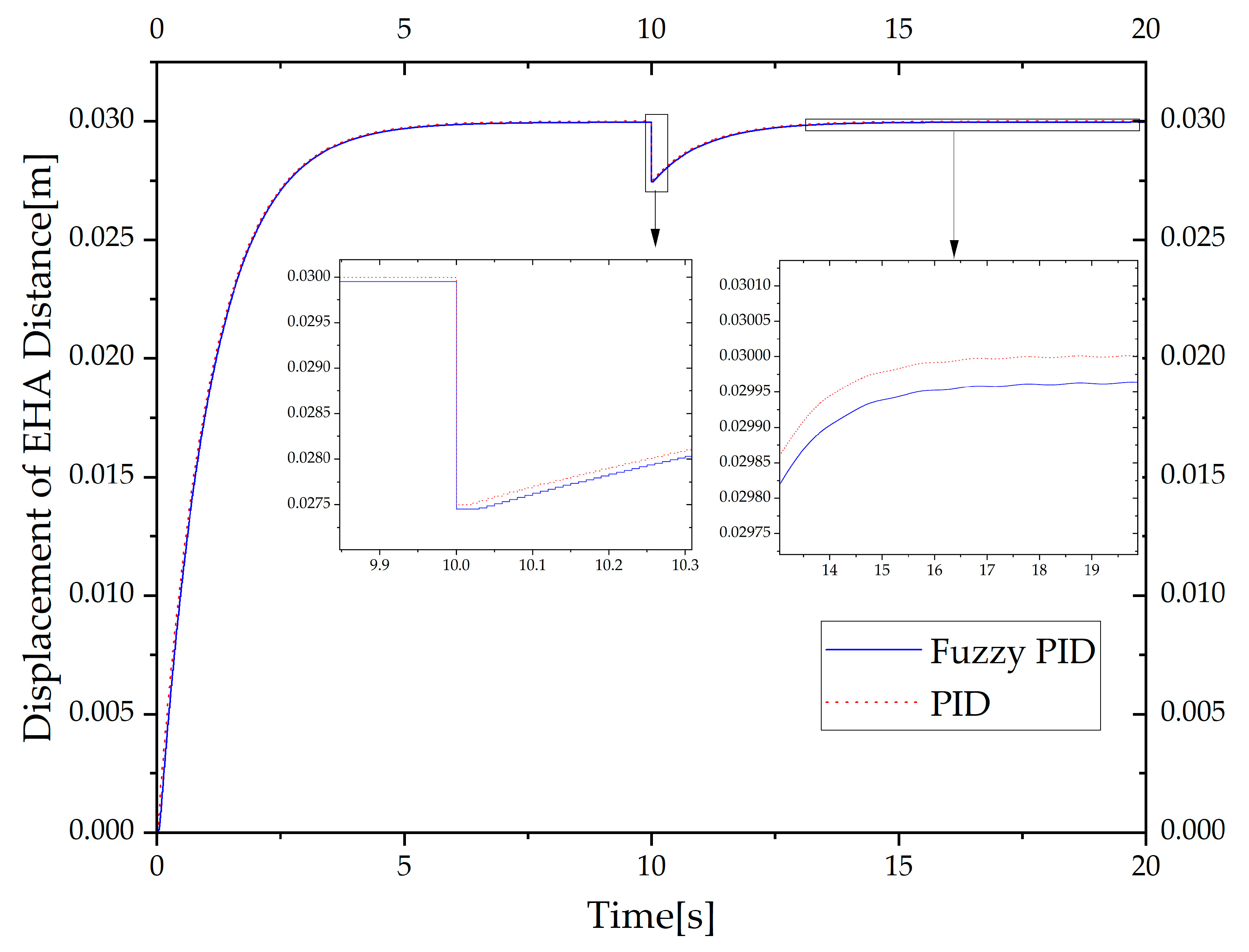 Energies 15 09129 g021