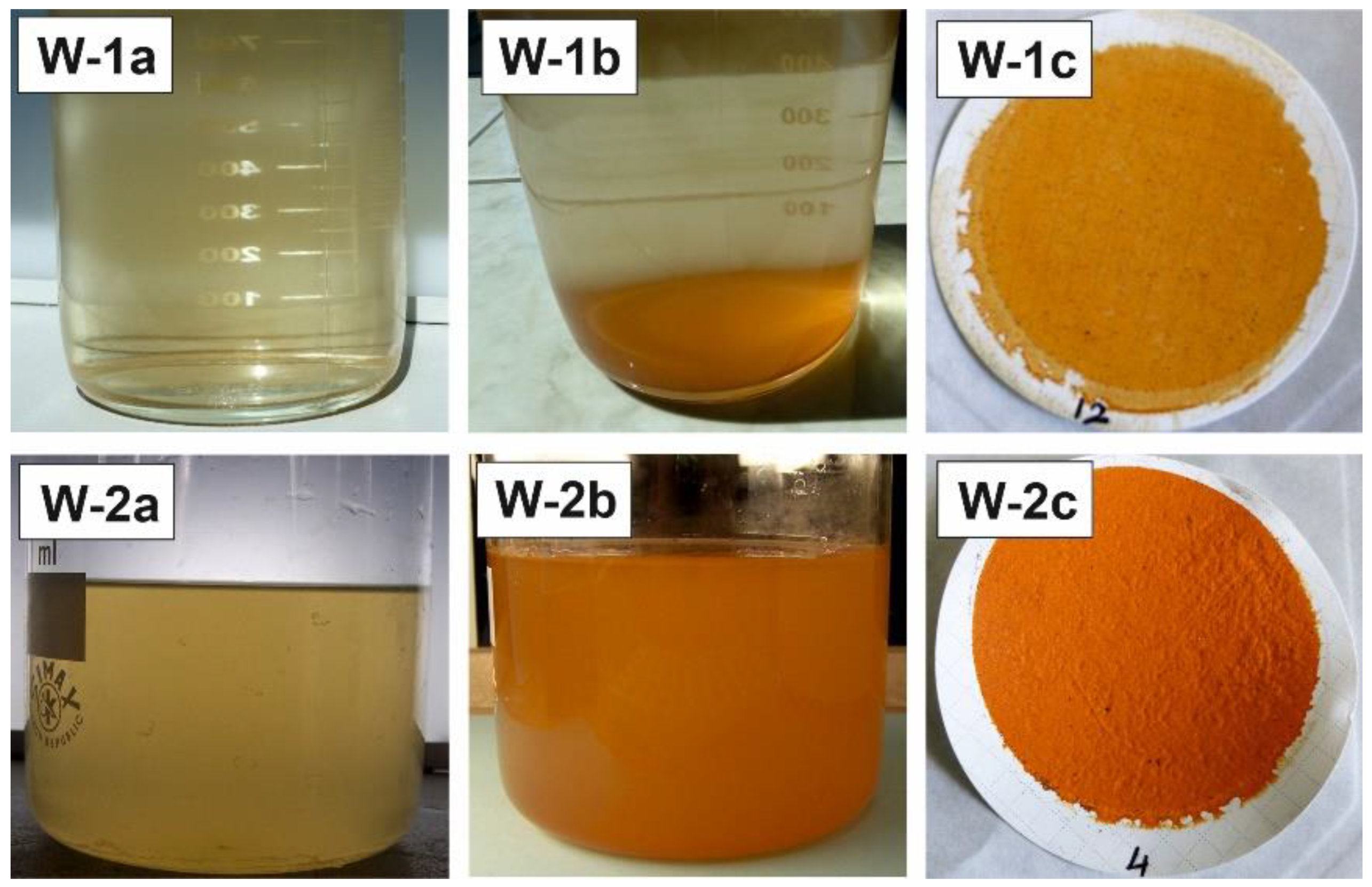 Energies 15 09130 g003