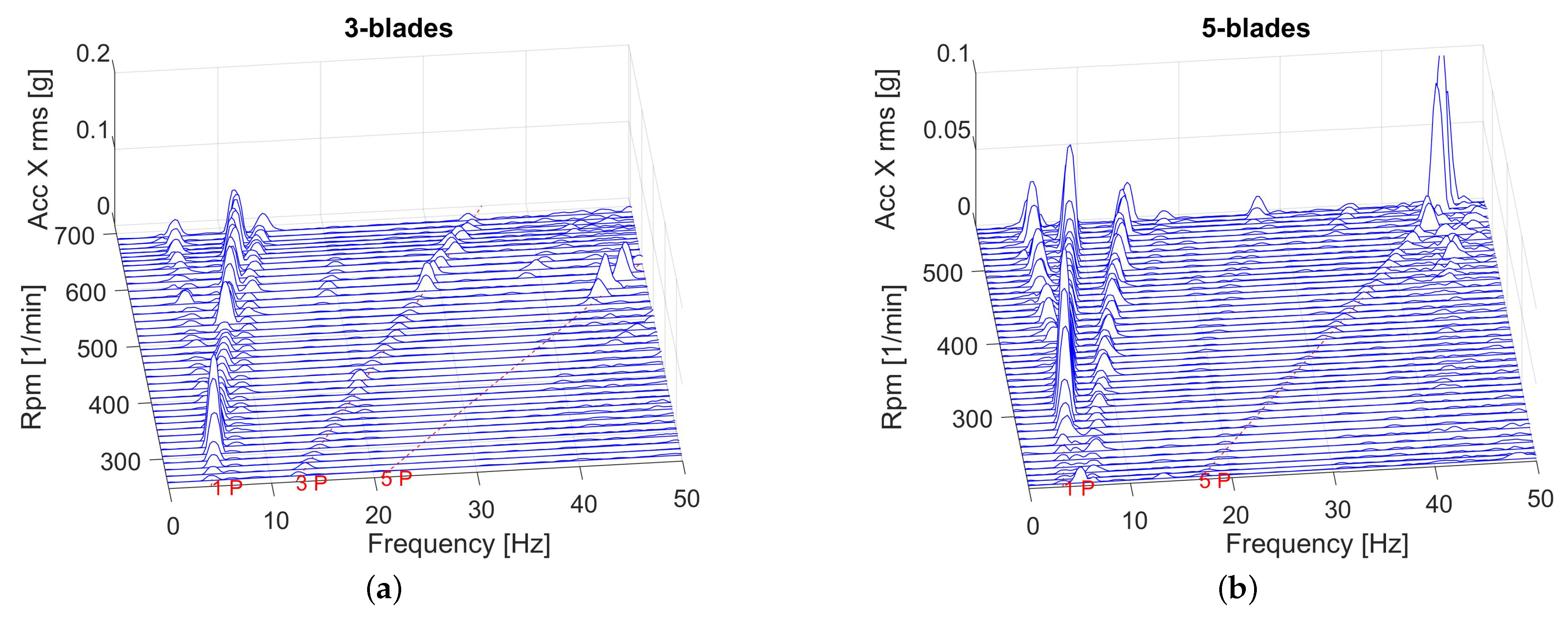 Energies 15 09134 g019
