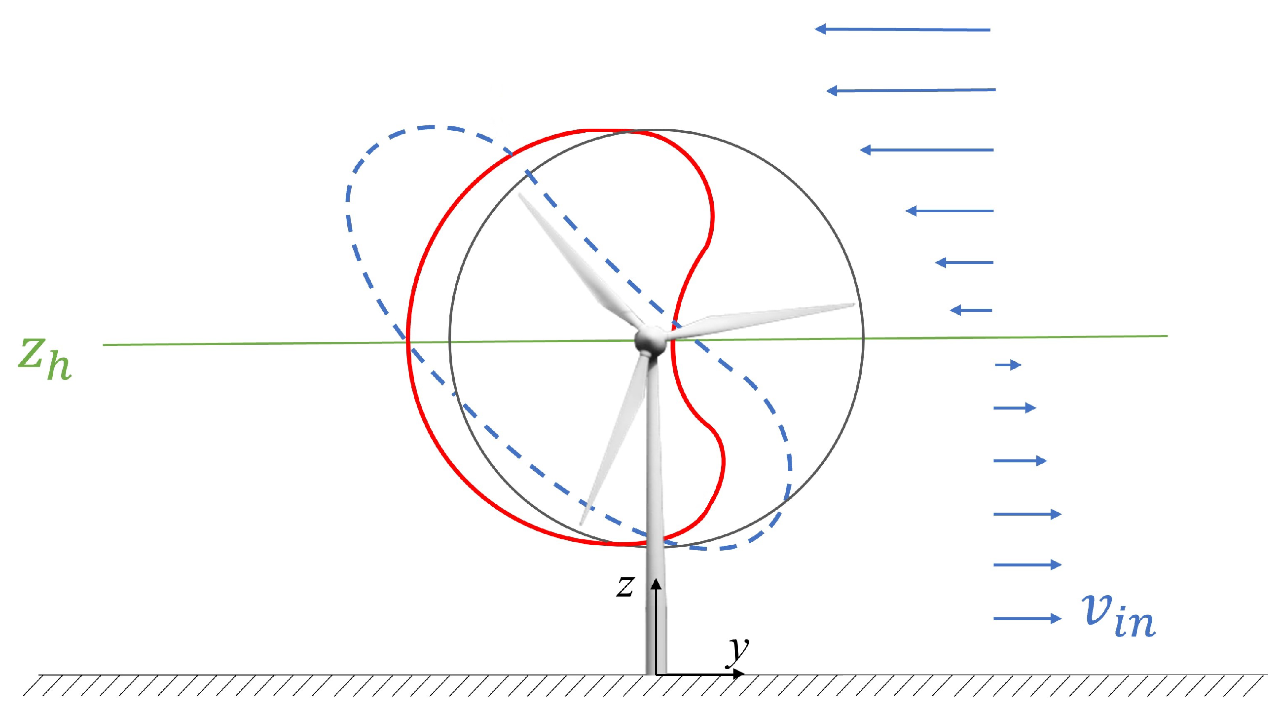 Energies 15 09135 g001