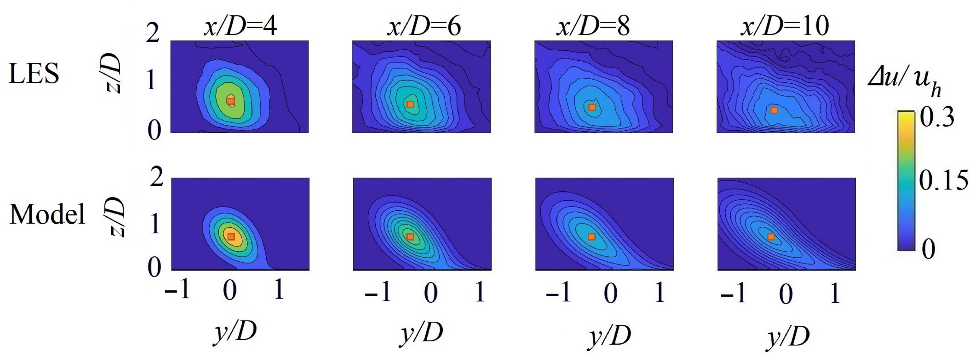 Energies 15 09135 g007