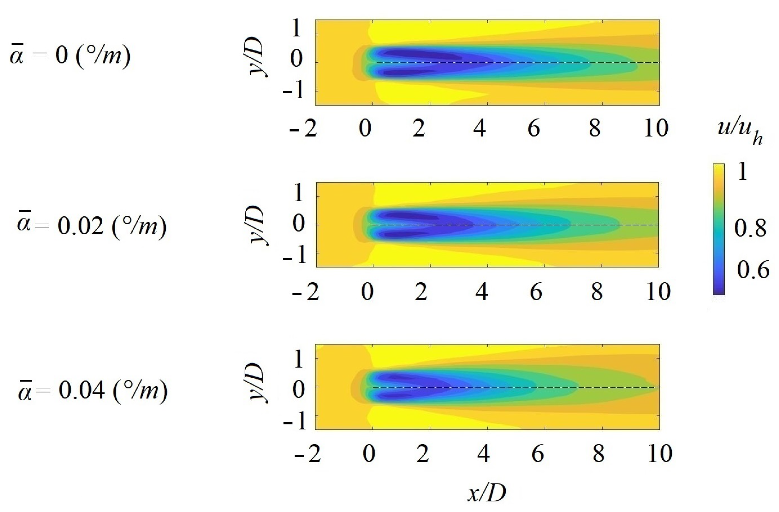 Energies 15 09135 g010