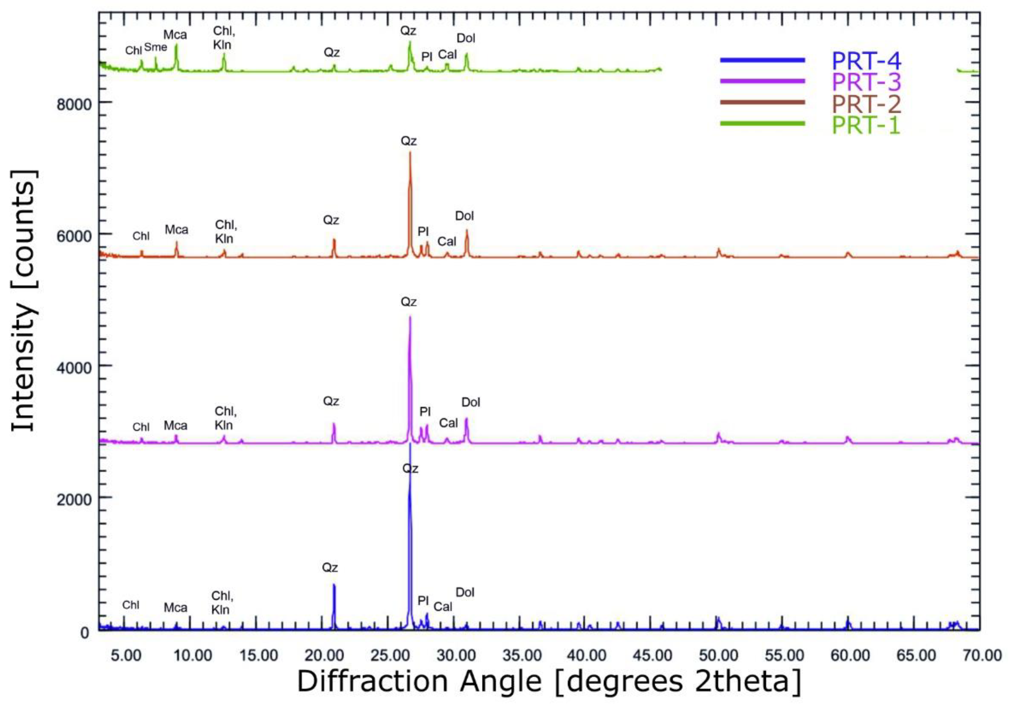 Energies 15 09136 g013 Energies 15 09136 g013