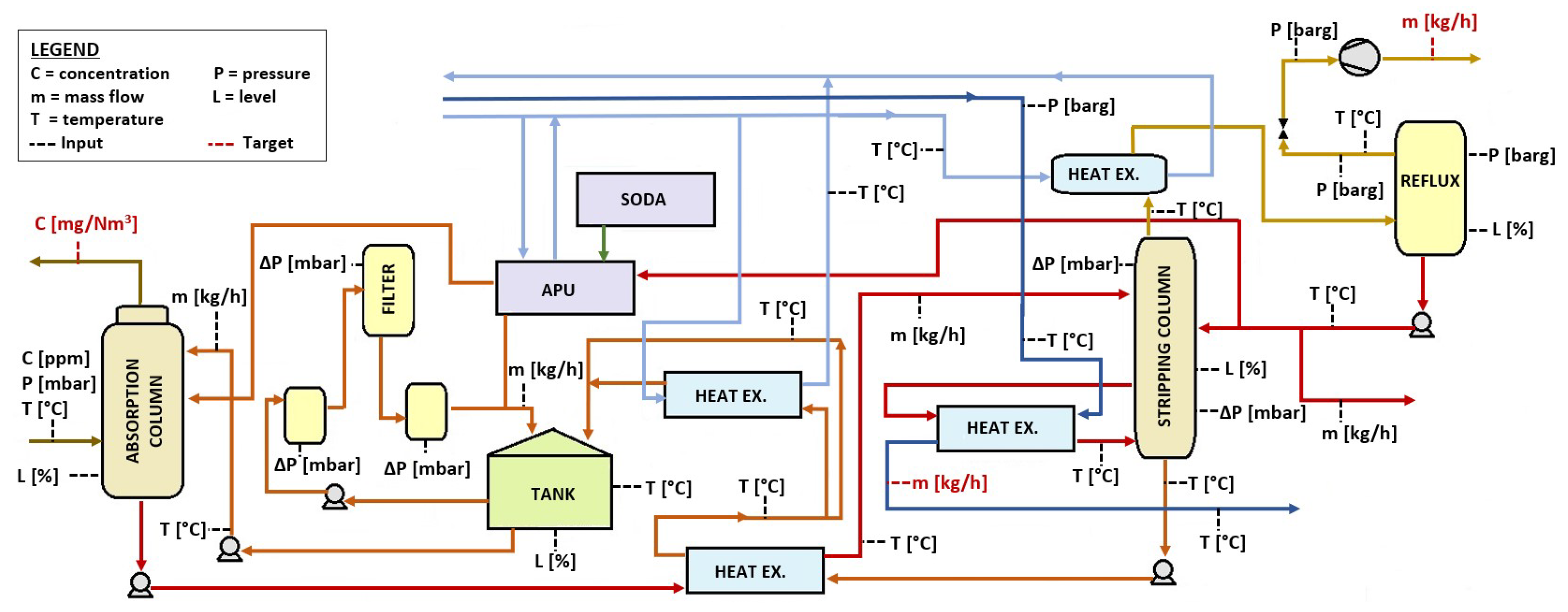 Energies 15 09138 g001 550