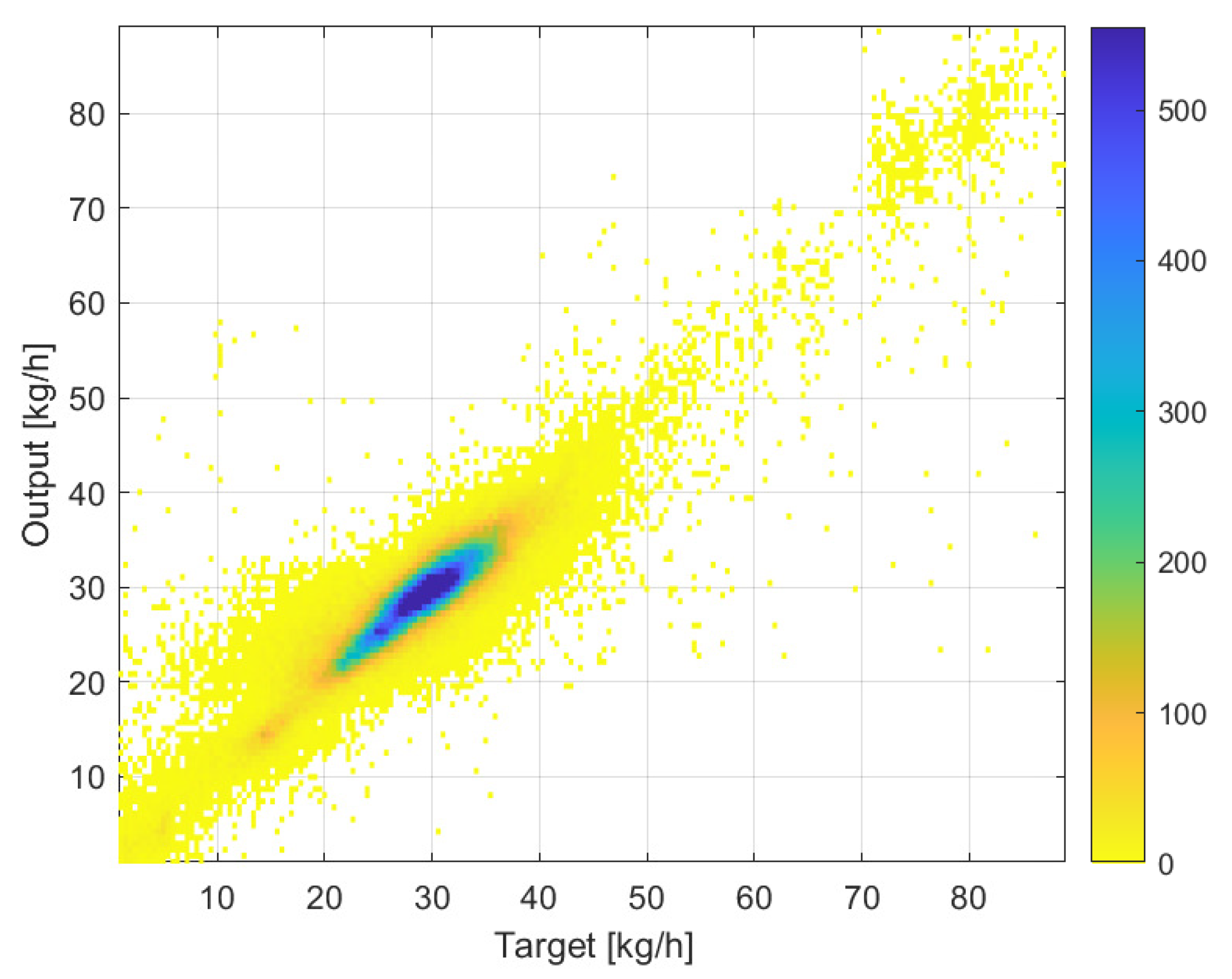 Energies 15 09138 g004 550