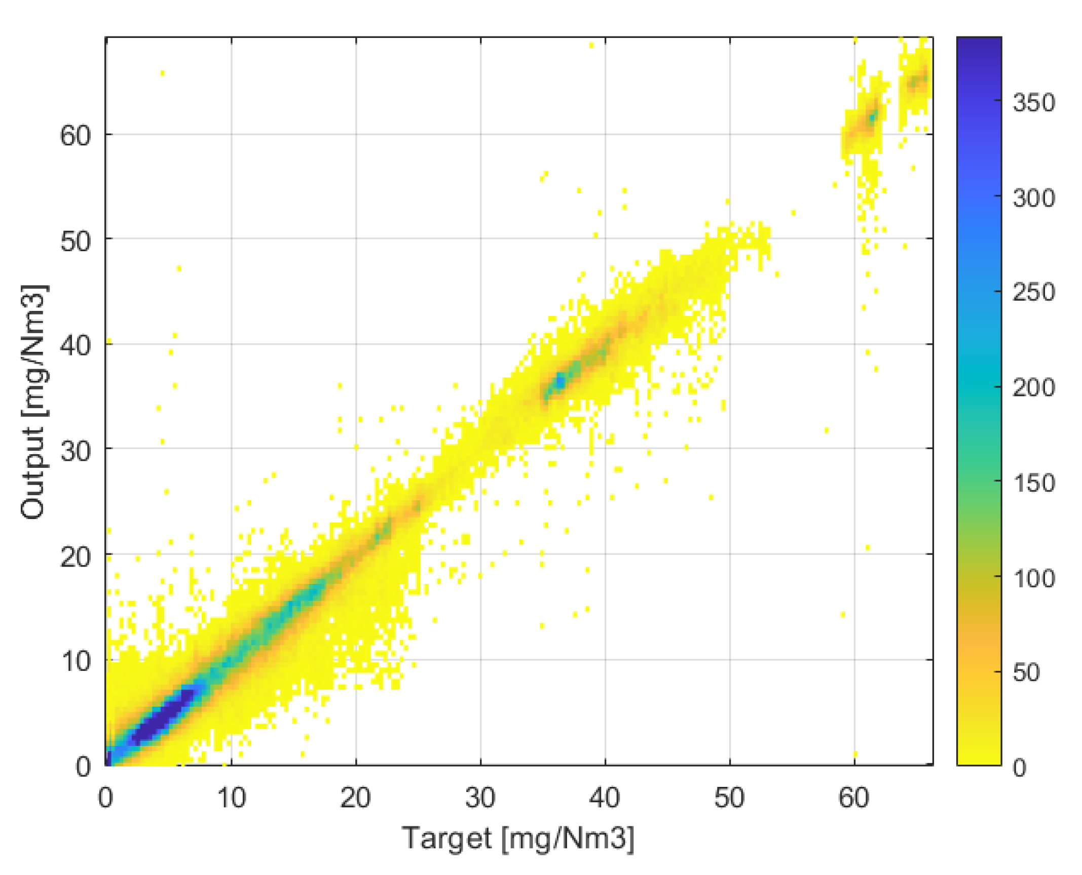 Energies 15 09138 g008 550