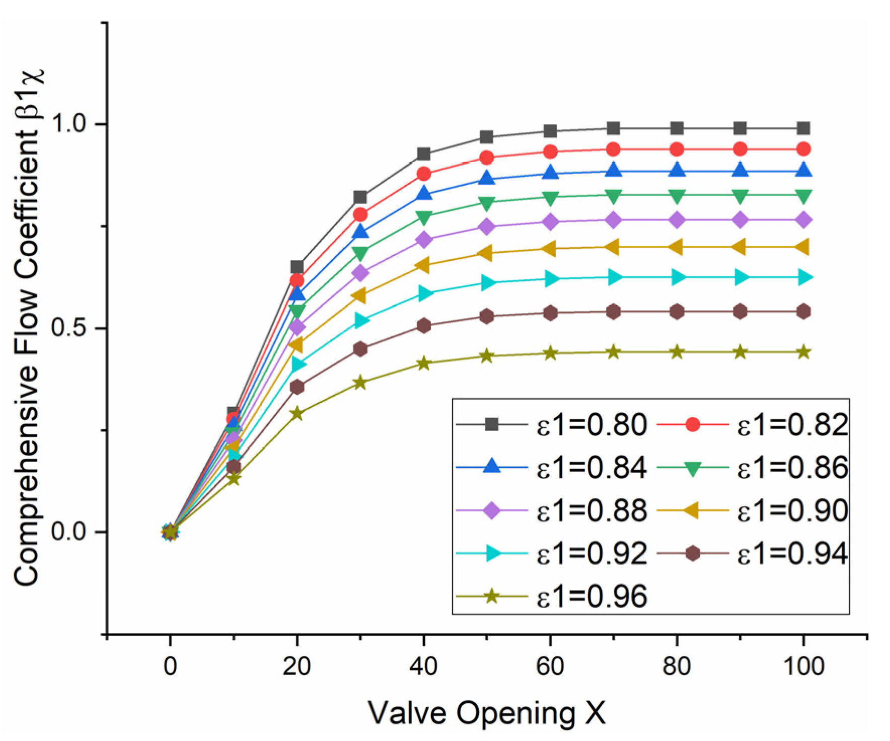 Energies 15 09139 g004 Energies 15 09139 g004