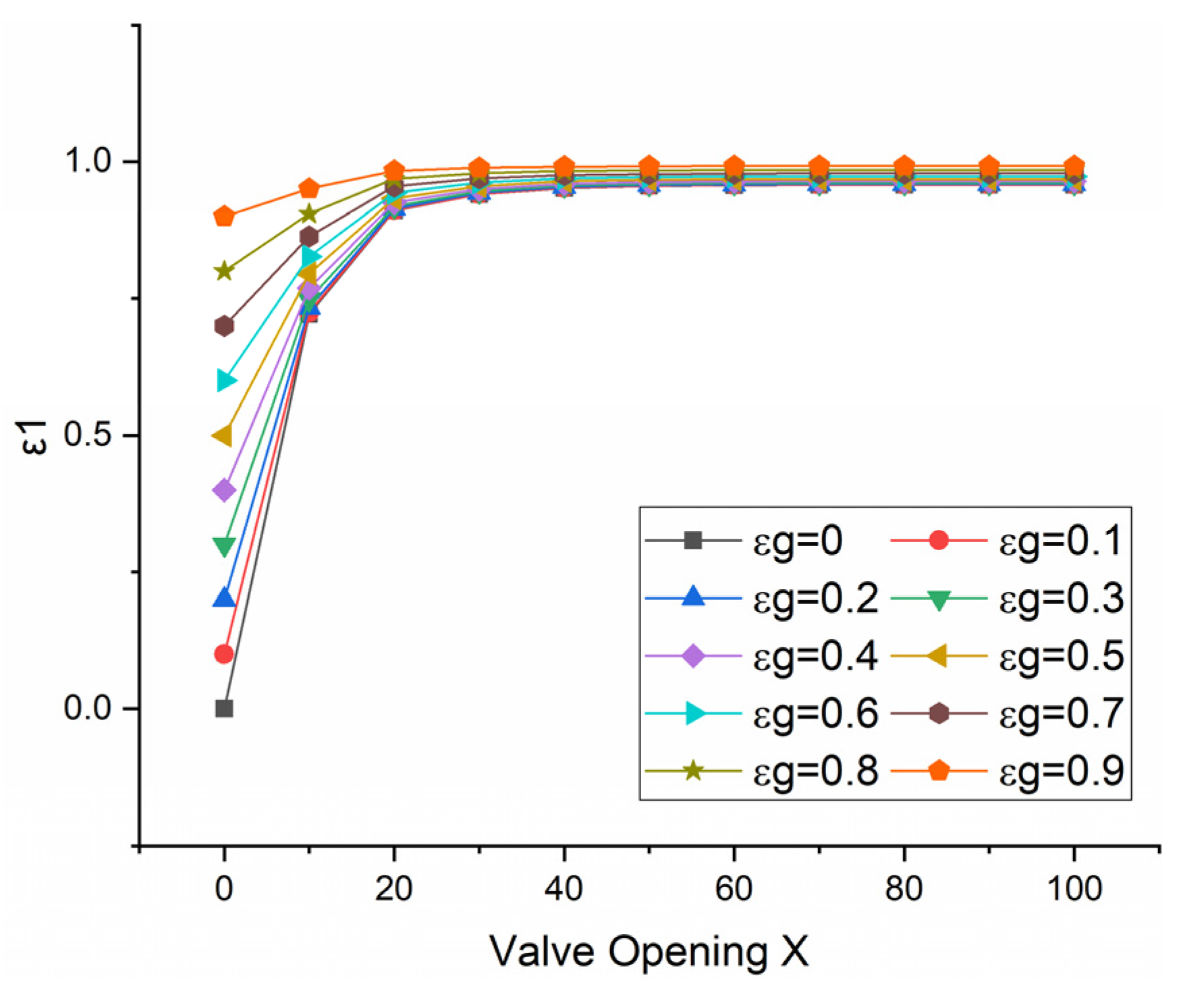 Energies 15 09139 g005 Energies 15 09139 g005