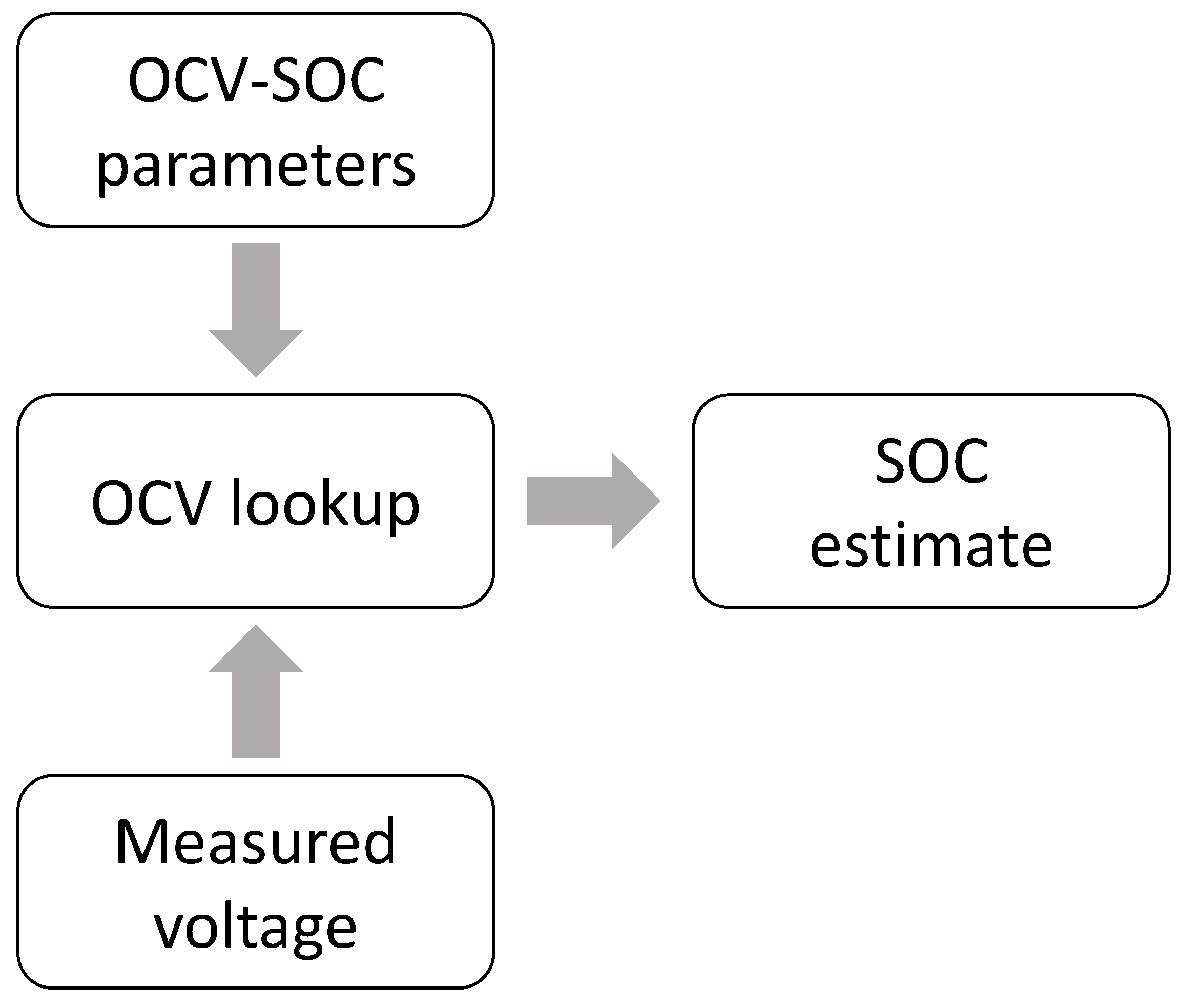 Energies 15 09142 g002 Energies 15 09142 g002