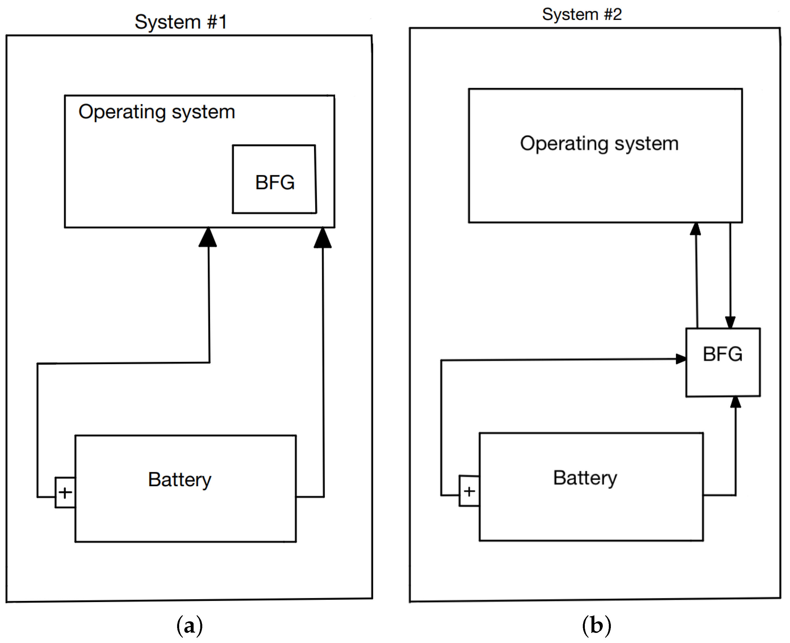 Energies 15 09142 g003 Energies 15 09142 g003