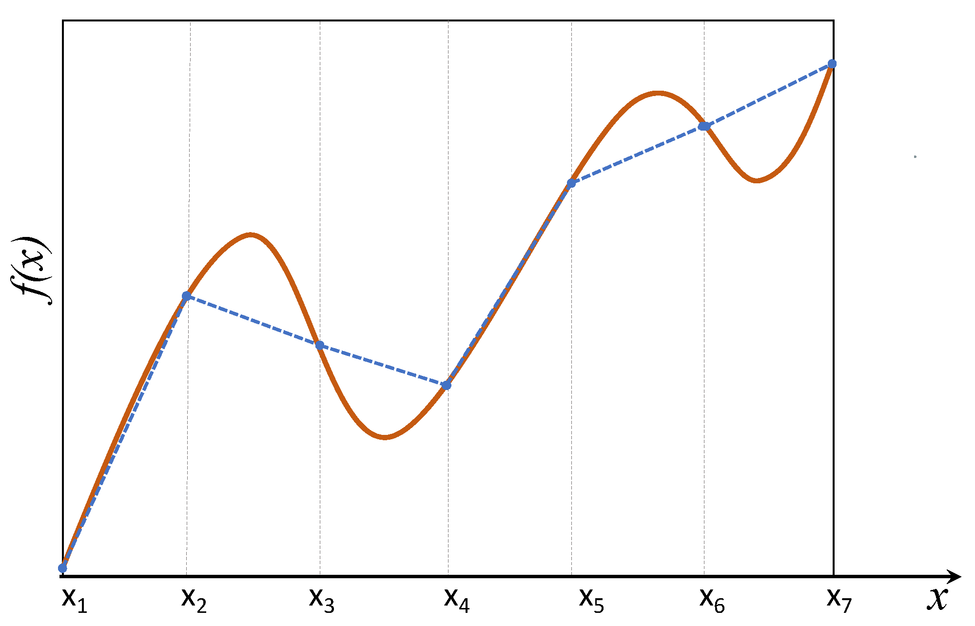 Energies 15 09142 g005 Energies 15 09142 g005