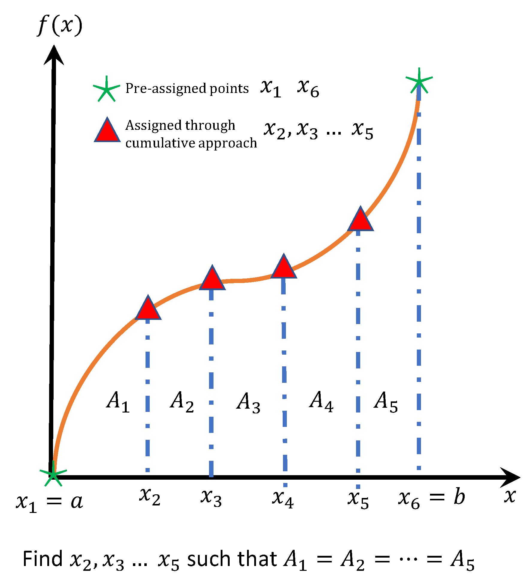 Energies 15 09142 g006 Energies 15 09142 g006