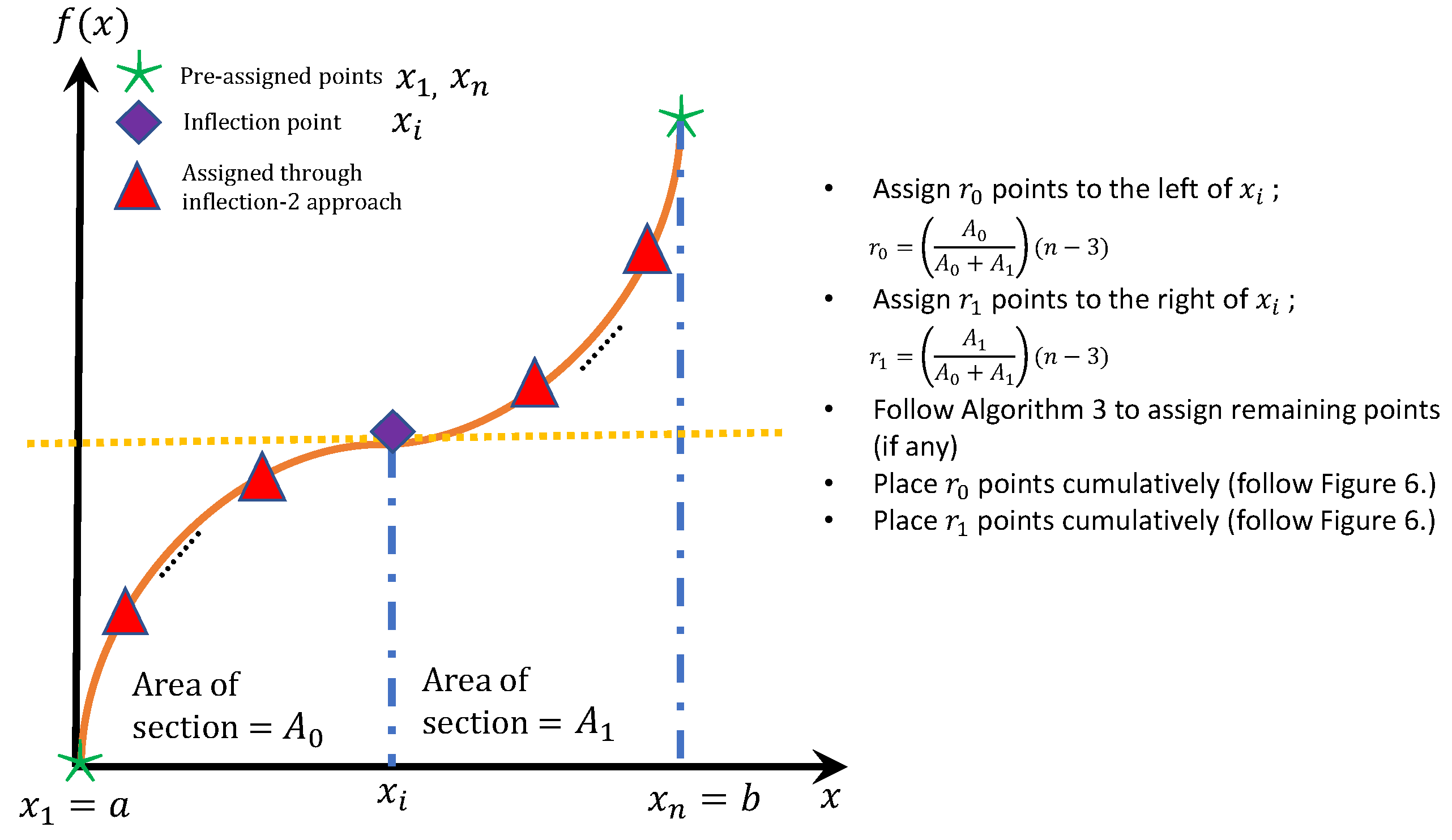 Energies 15 09142 g008 Energies 15 09142 g008