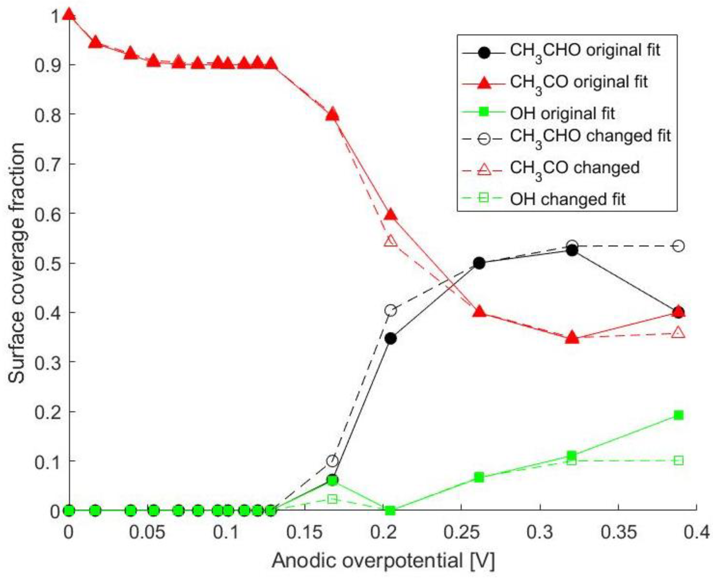 Energies 15 09143 g004