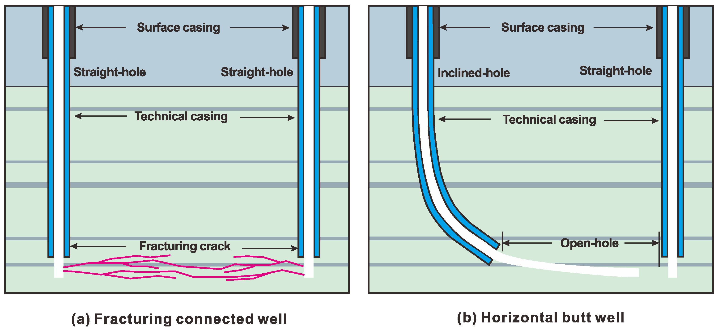 Energies 15 09144 g004