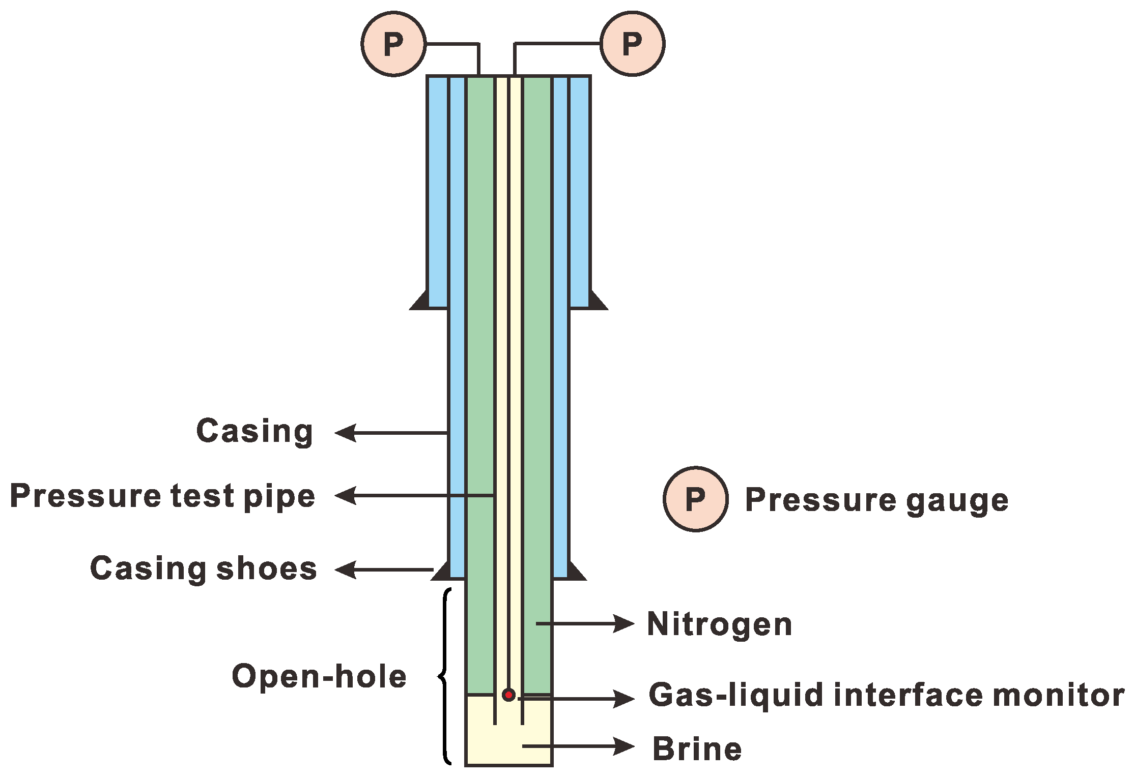 Energies 15 09144 g006
