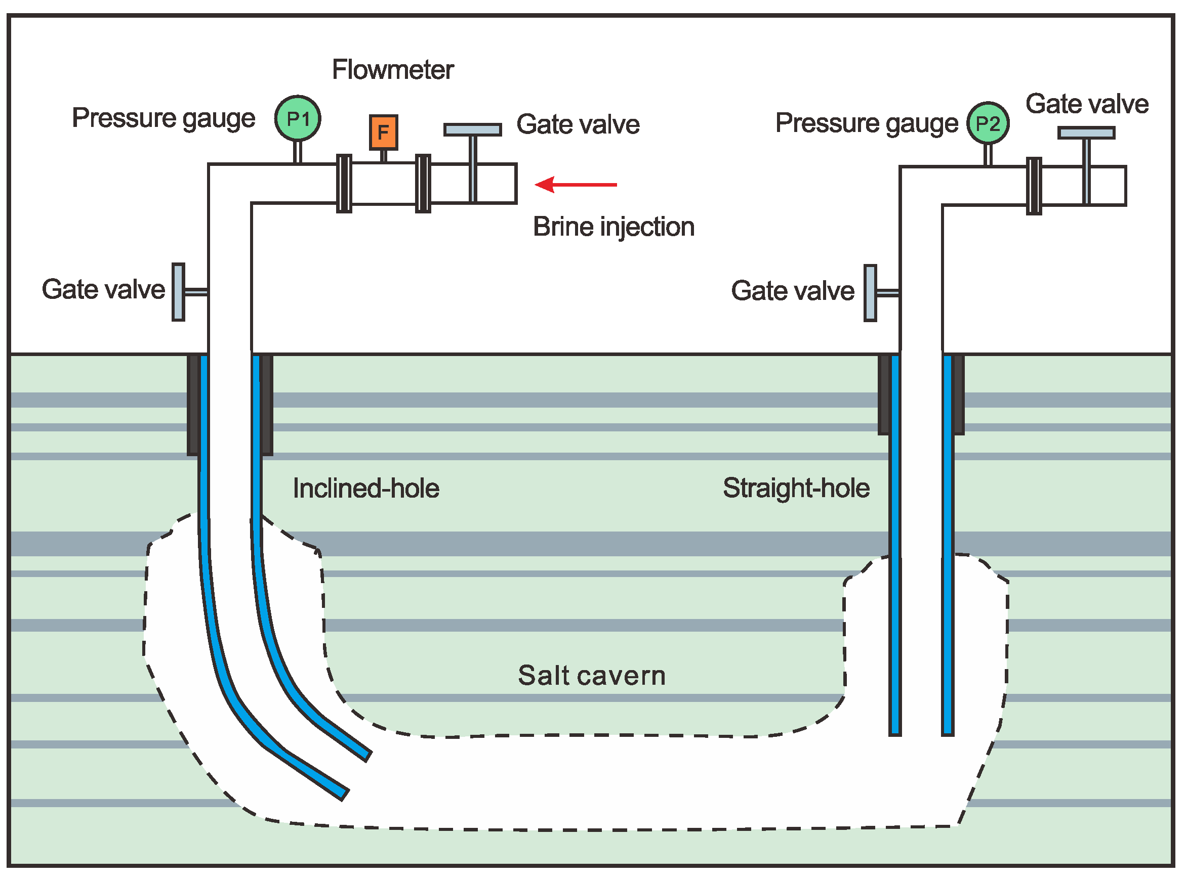Energies 15 09144 g007