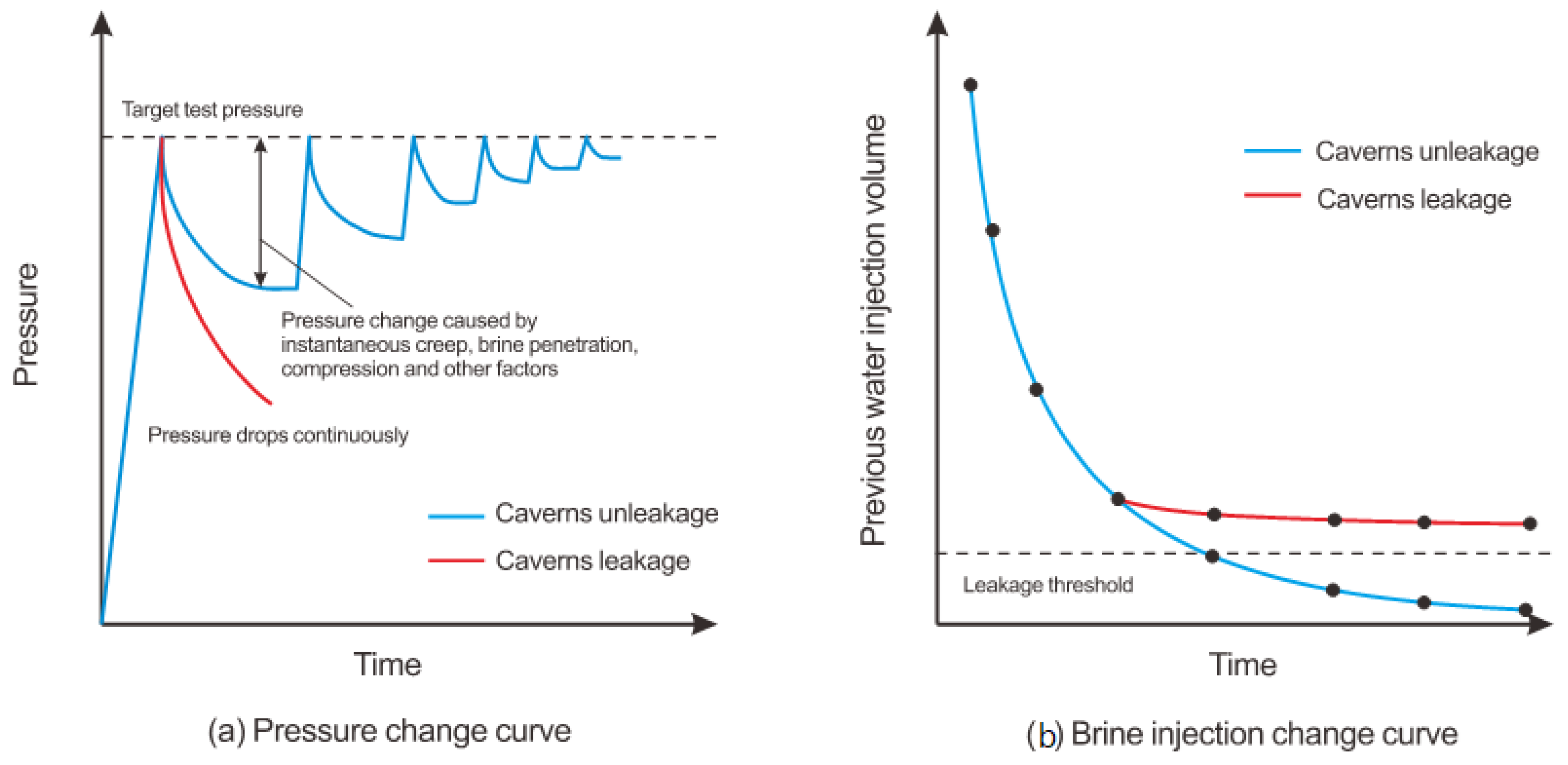 Energies 15 09144 g008