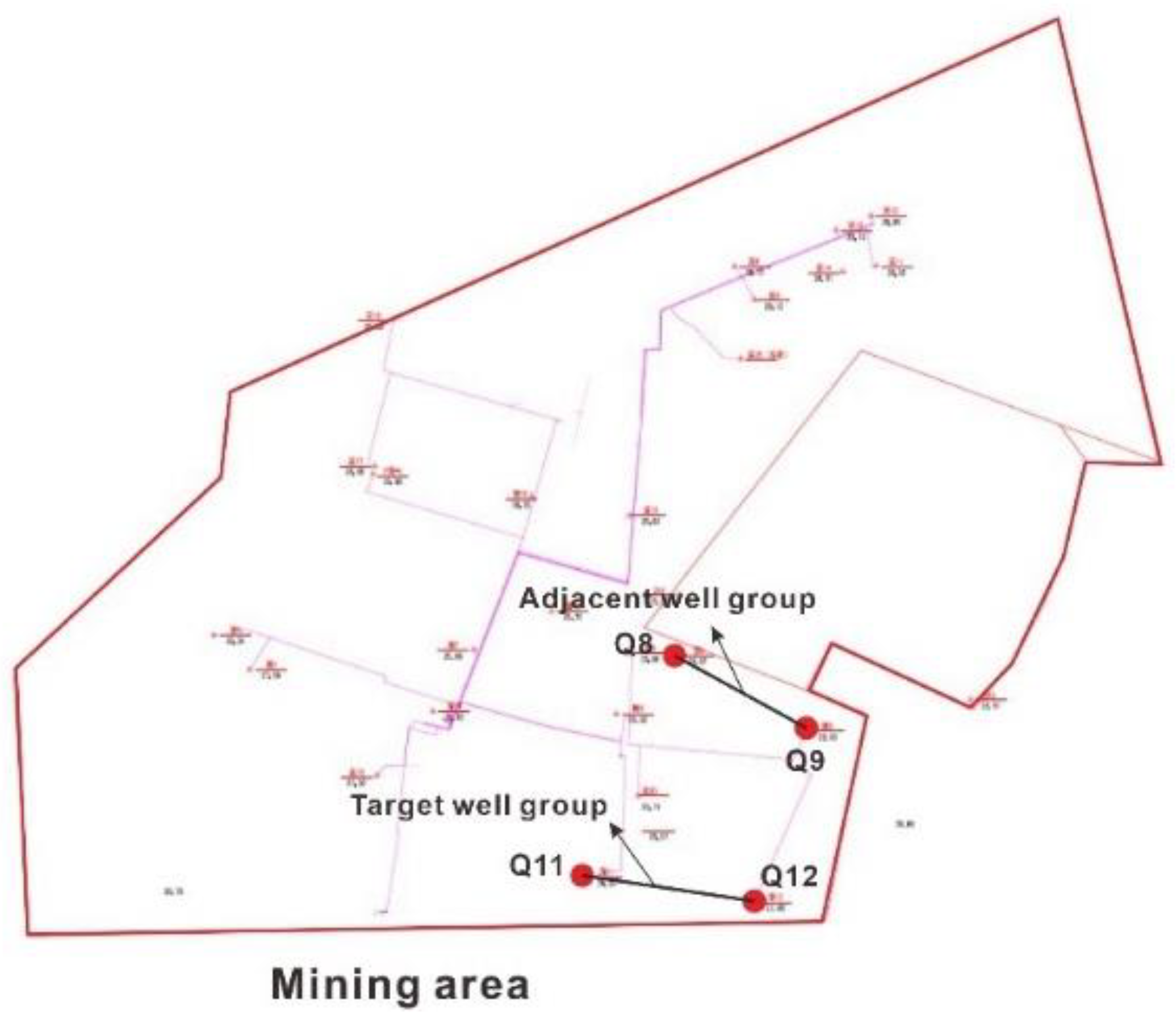 Energies 15 09144 g009