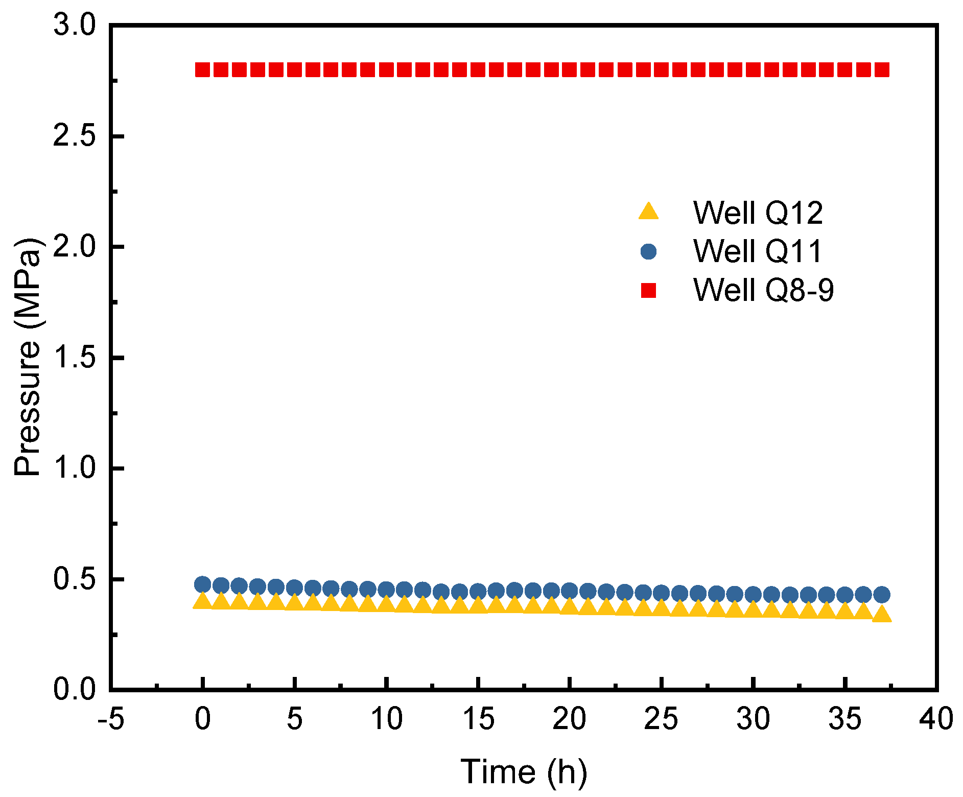 Energies 15 09144 g012