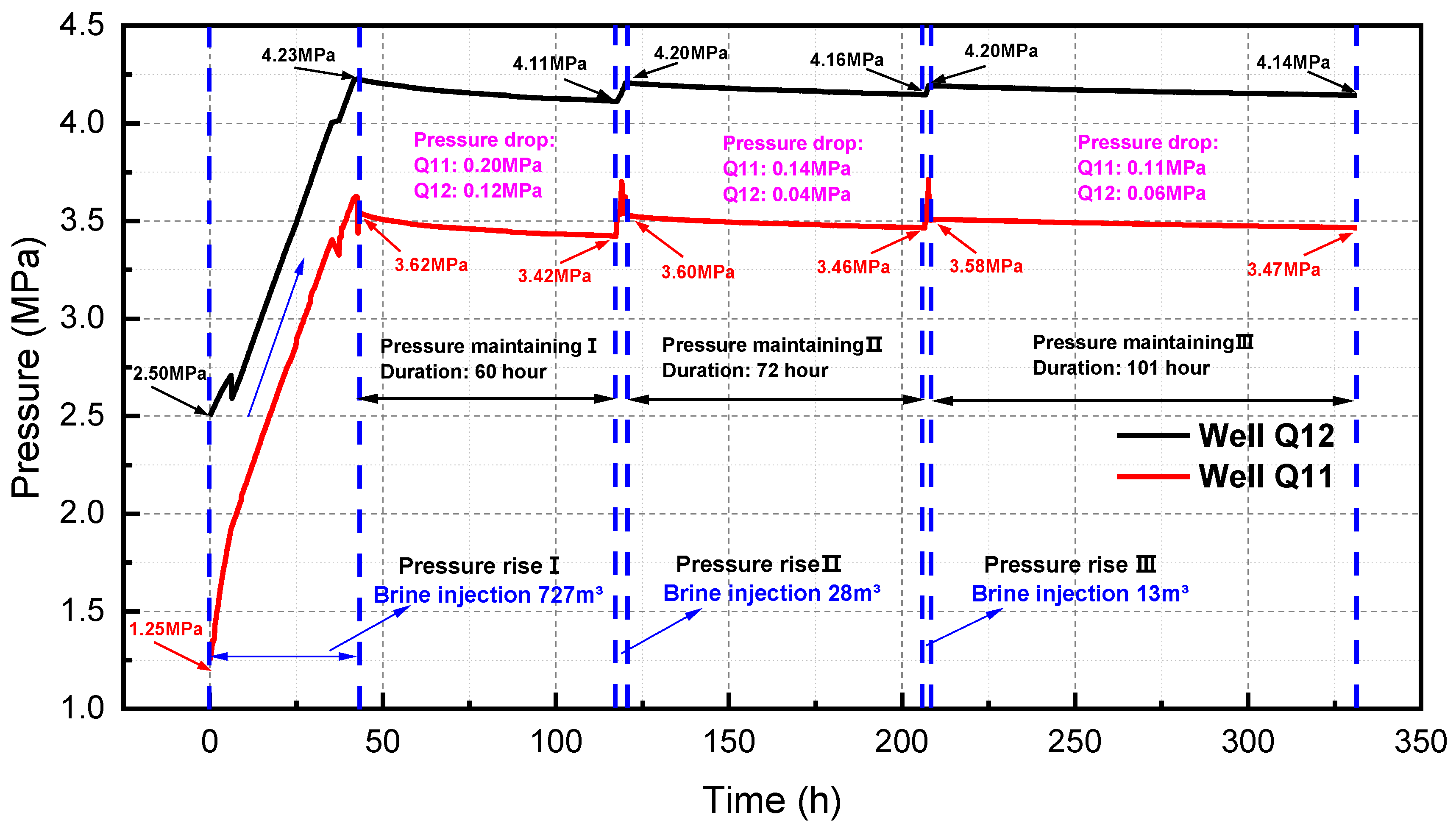 Energies 15 09144 g013