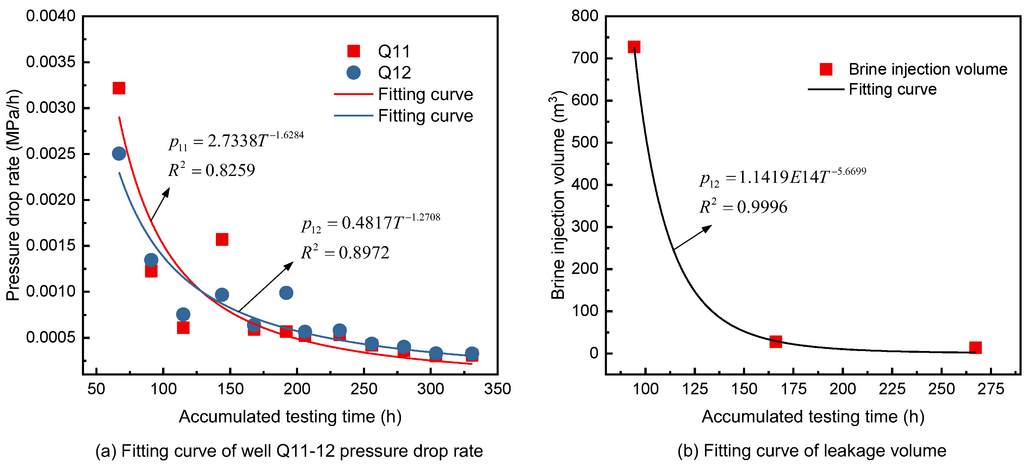 Energies 15 09144 g014
