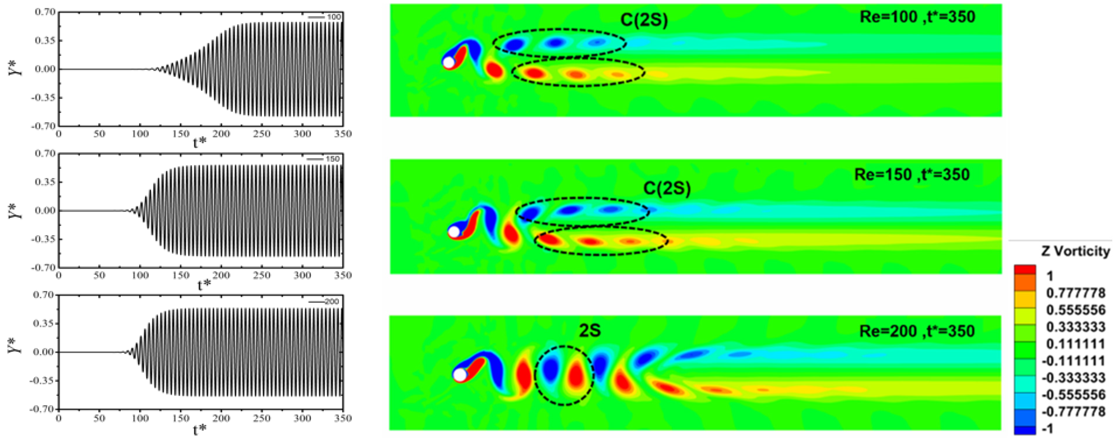 Energies 15 09145 g003 Energies 15 09145 g003