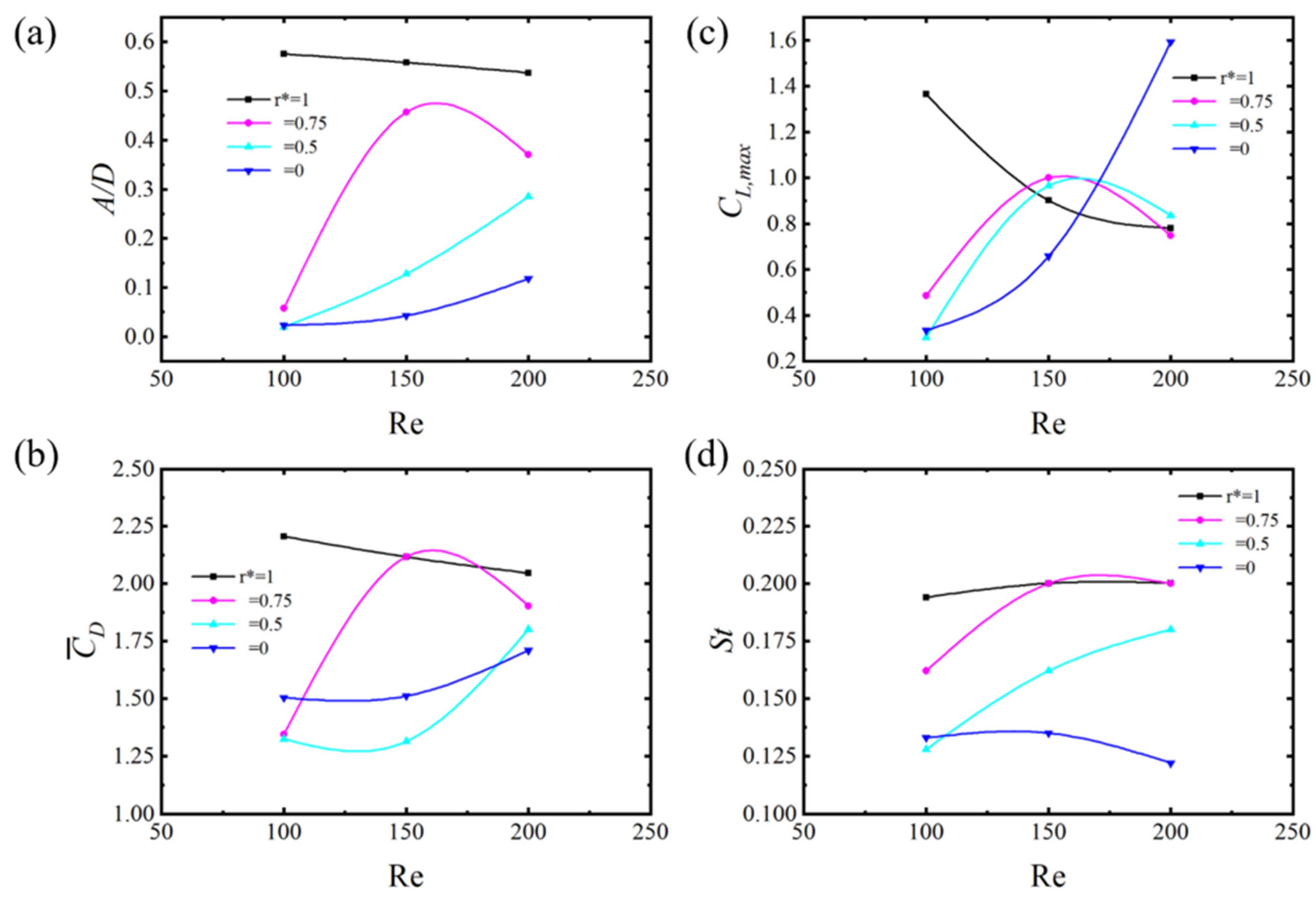Energies 15 09145 g004 Energies 15 09145 g004