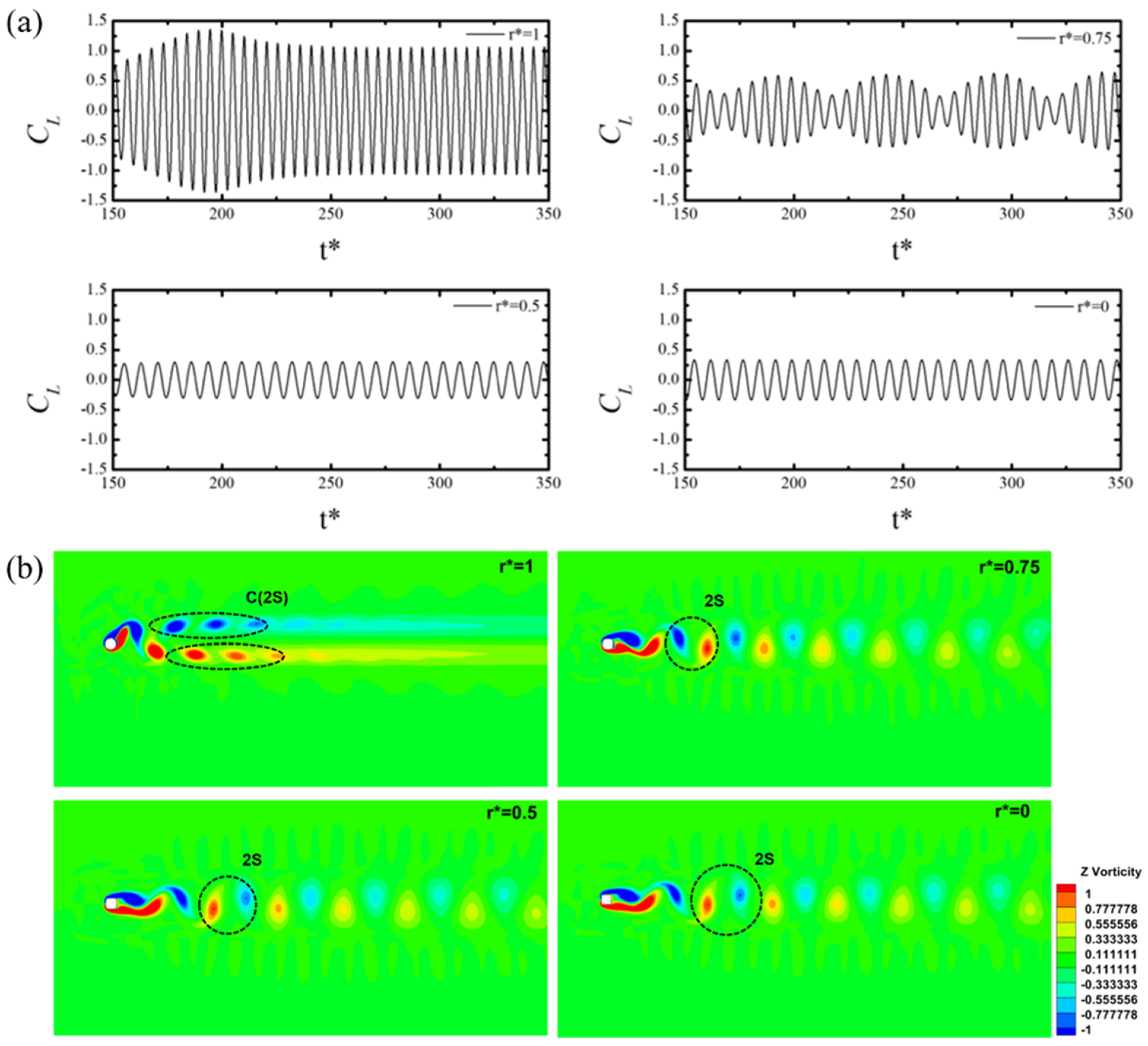 Energies 15 09145 g005a Energies 15 09145 g005a