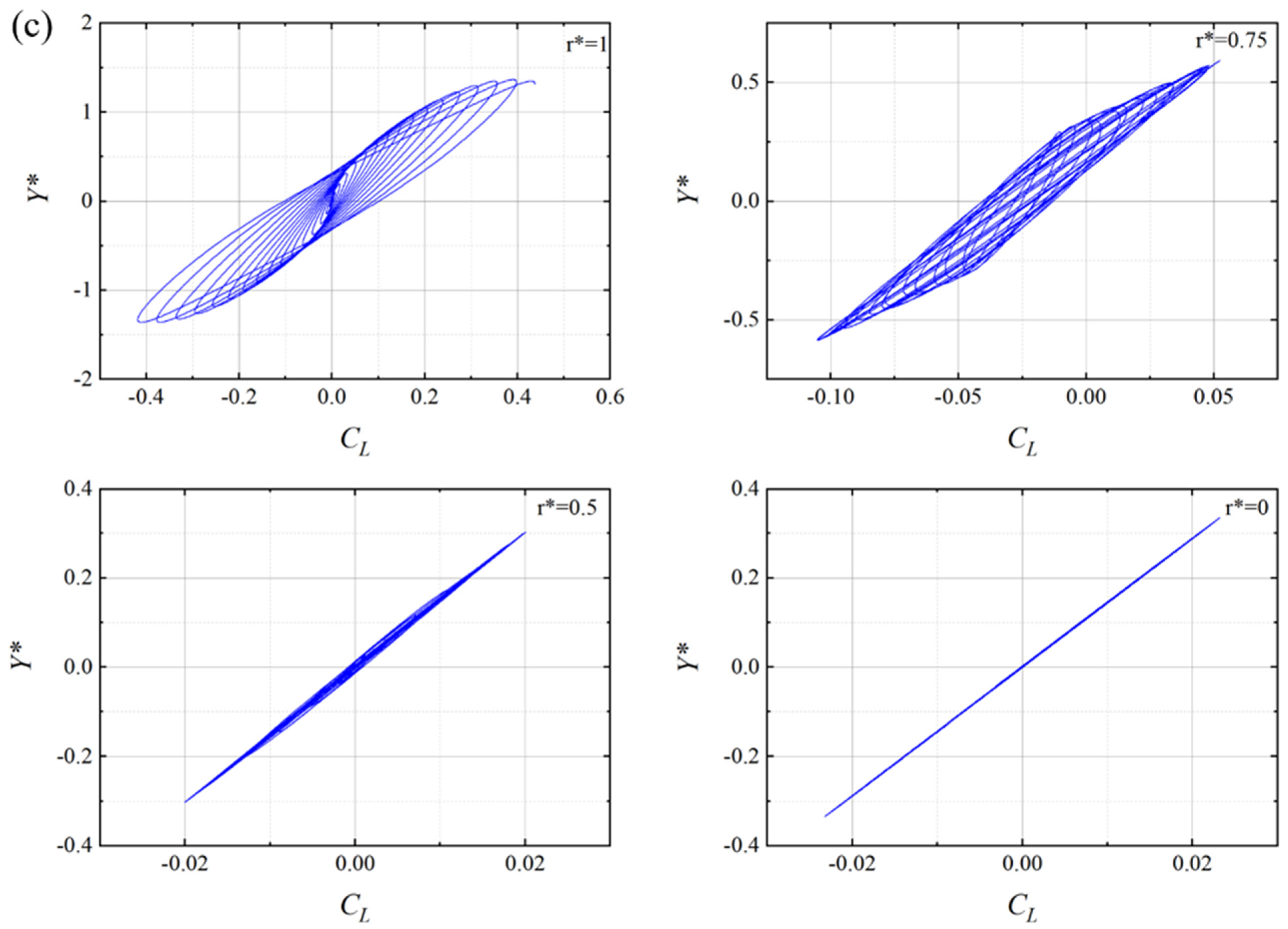 Energies 15 09145 g005b Energies 15 09145 g005b