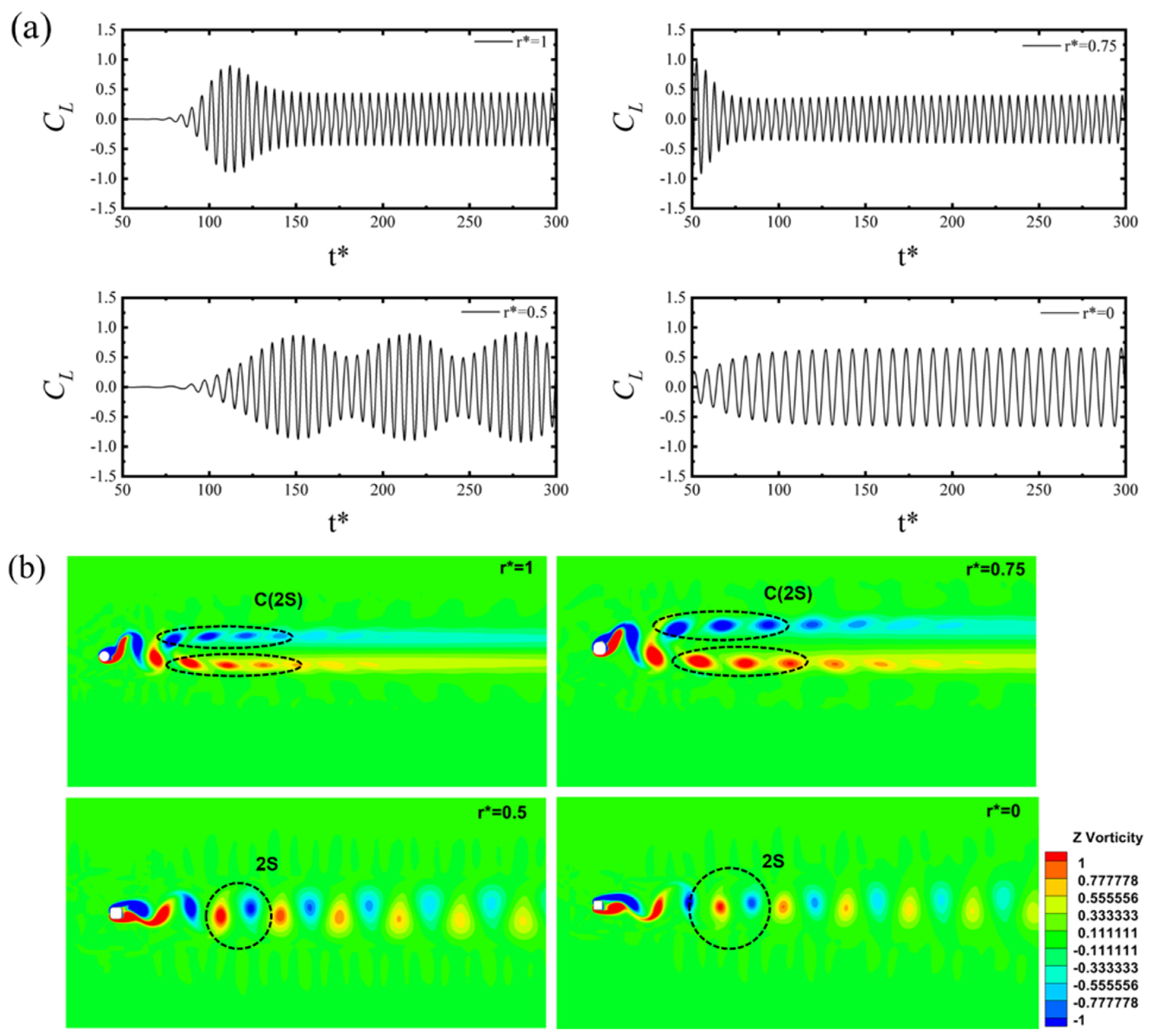 Energies 15 09145 g006a Energies 15 09145 g006a