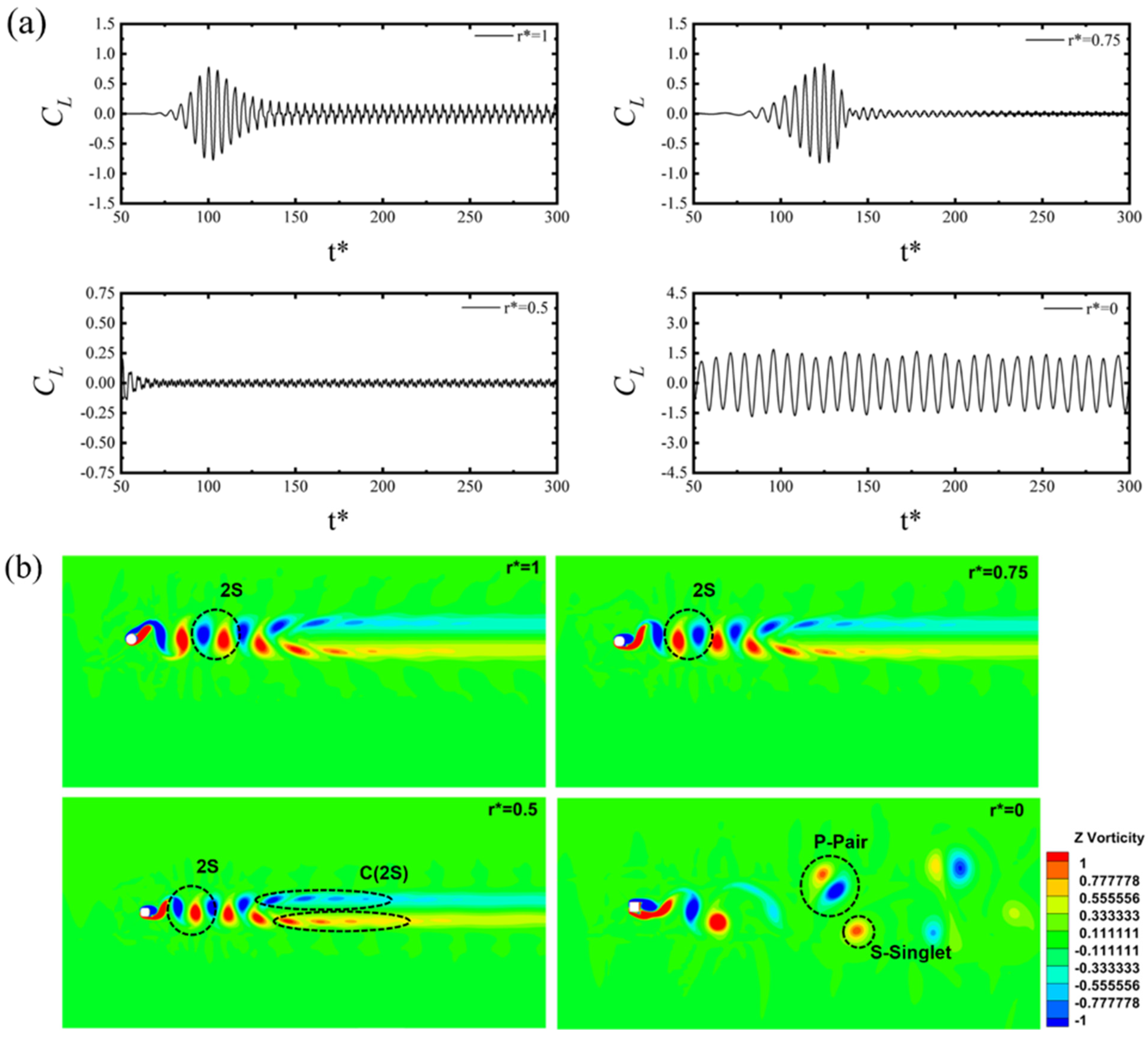Energies 15 09145 g007a Energies 15 09145 g007a