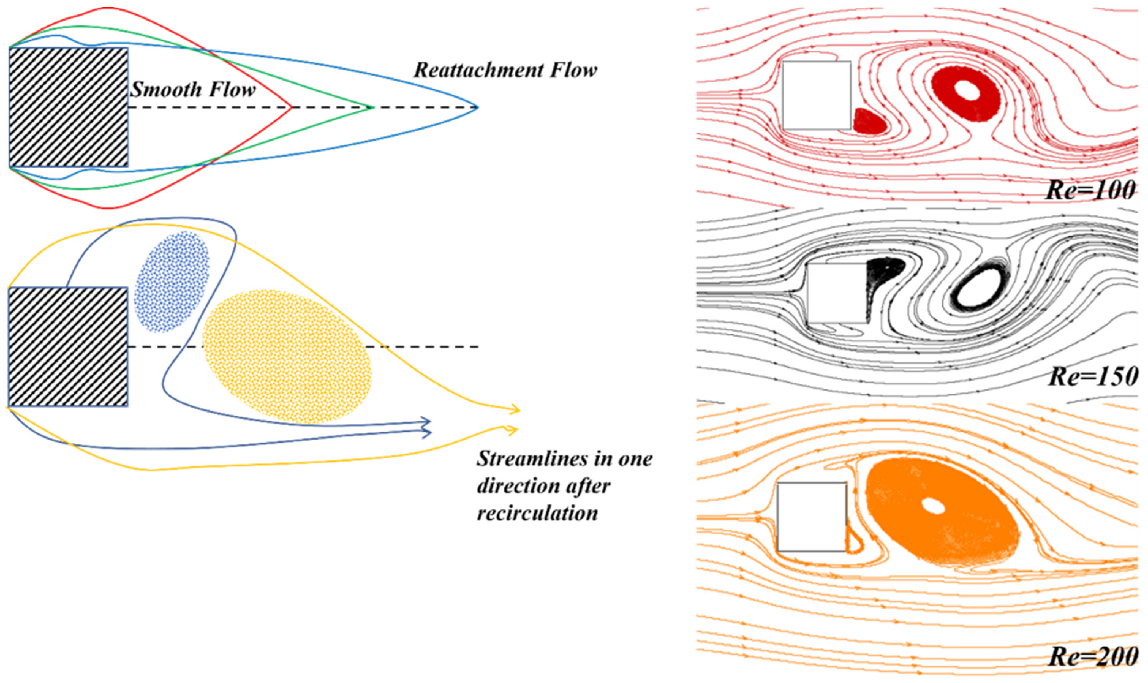 Energies 15 09145 g008 Energies 15 09145 g008