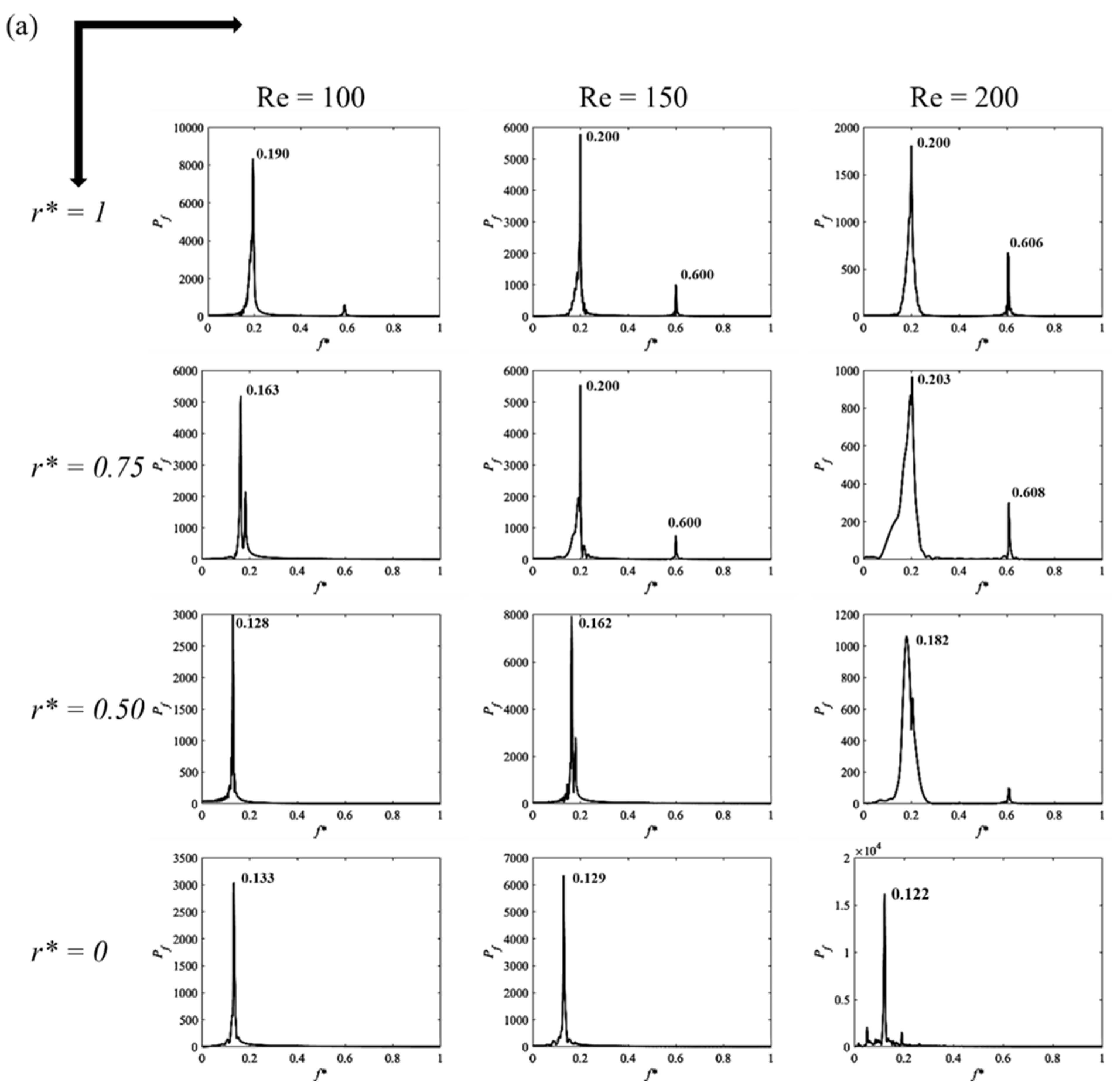 Energies 15 09145 g009a Energies 15 09145 g009a