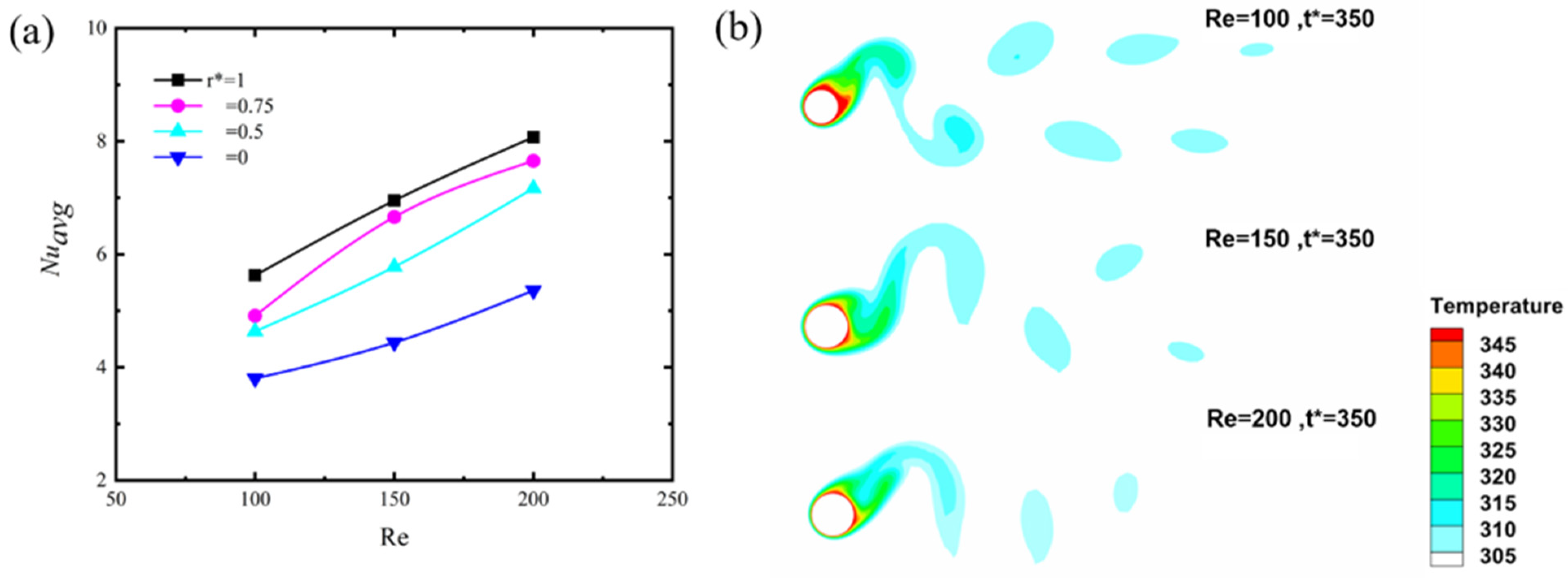 Energies 15 09145 g010 Energies 15 09145 g010