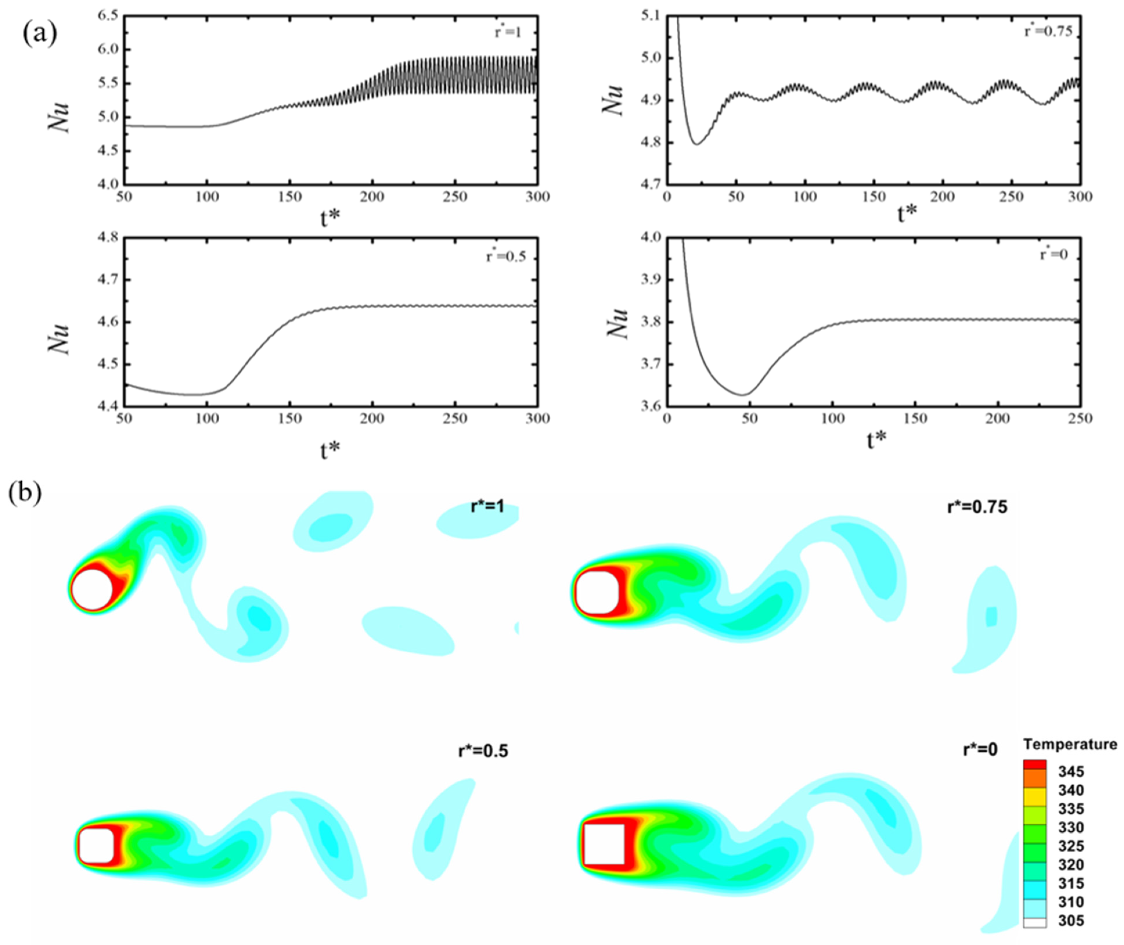 Energies 15 09145 g011 Energies 15 09145 g011