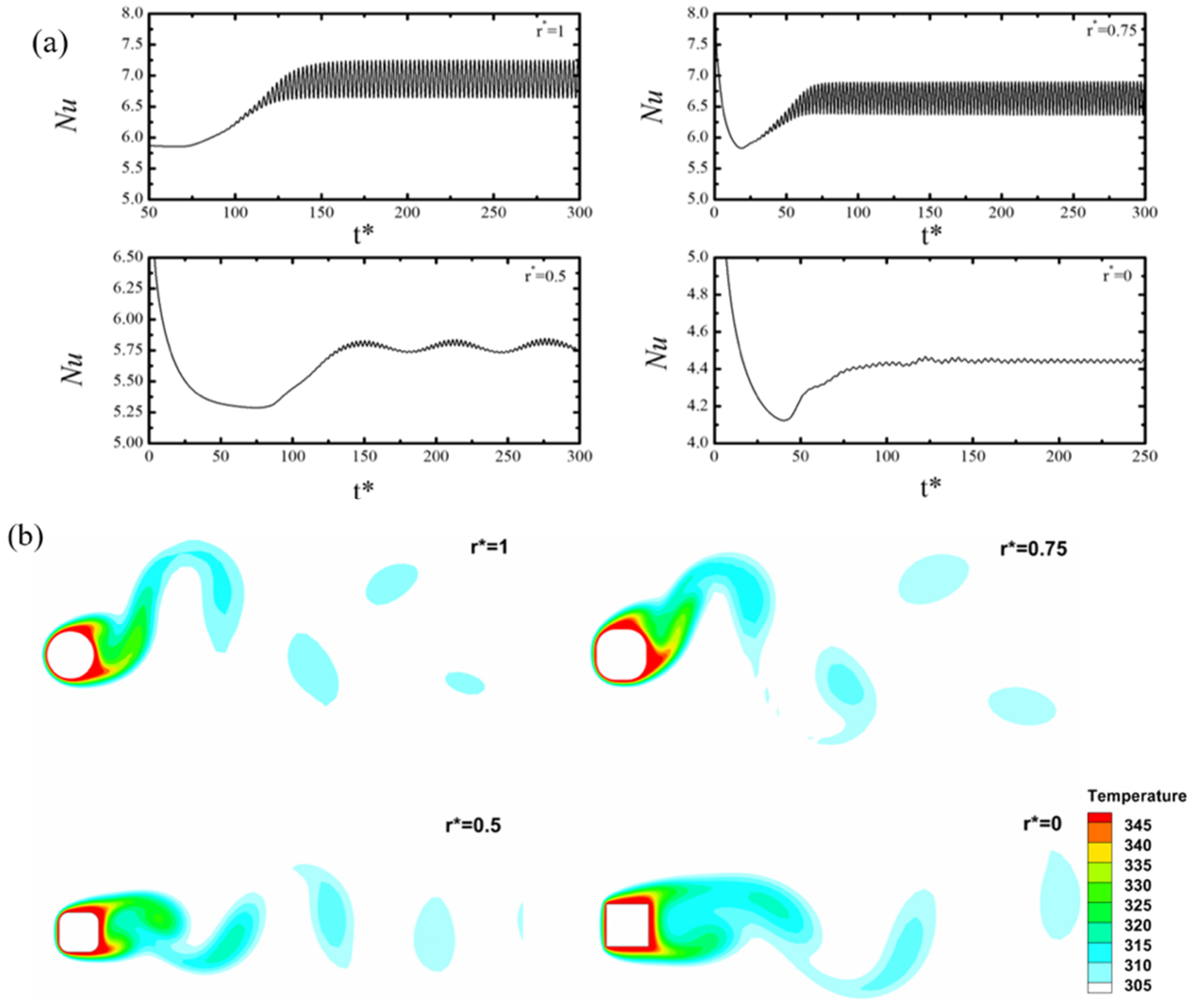 Energies 15 09145 g012 Energies 15 09145 g012
