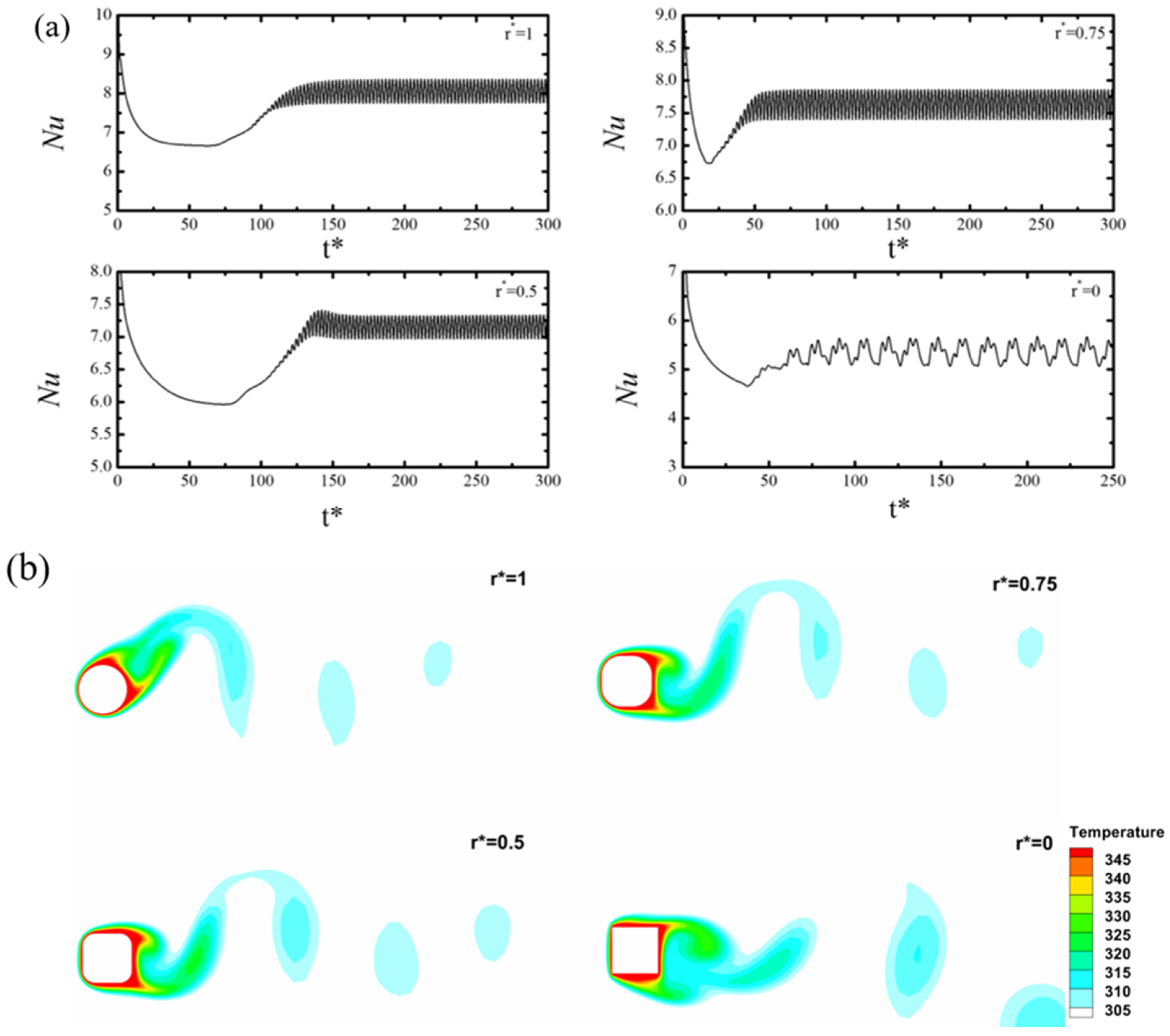 Energies 15 09145 g013 Energies 15 09145 g013