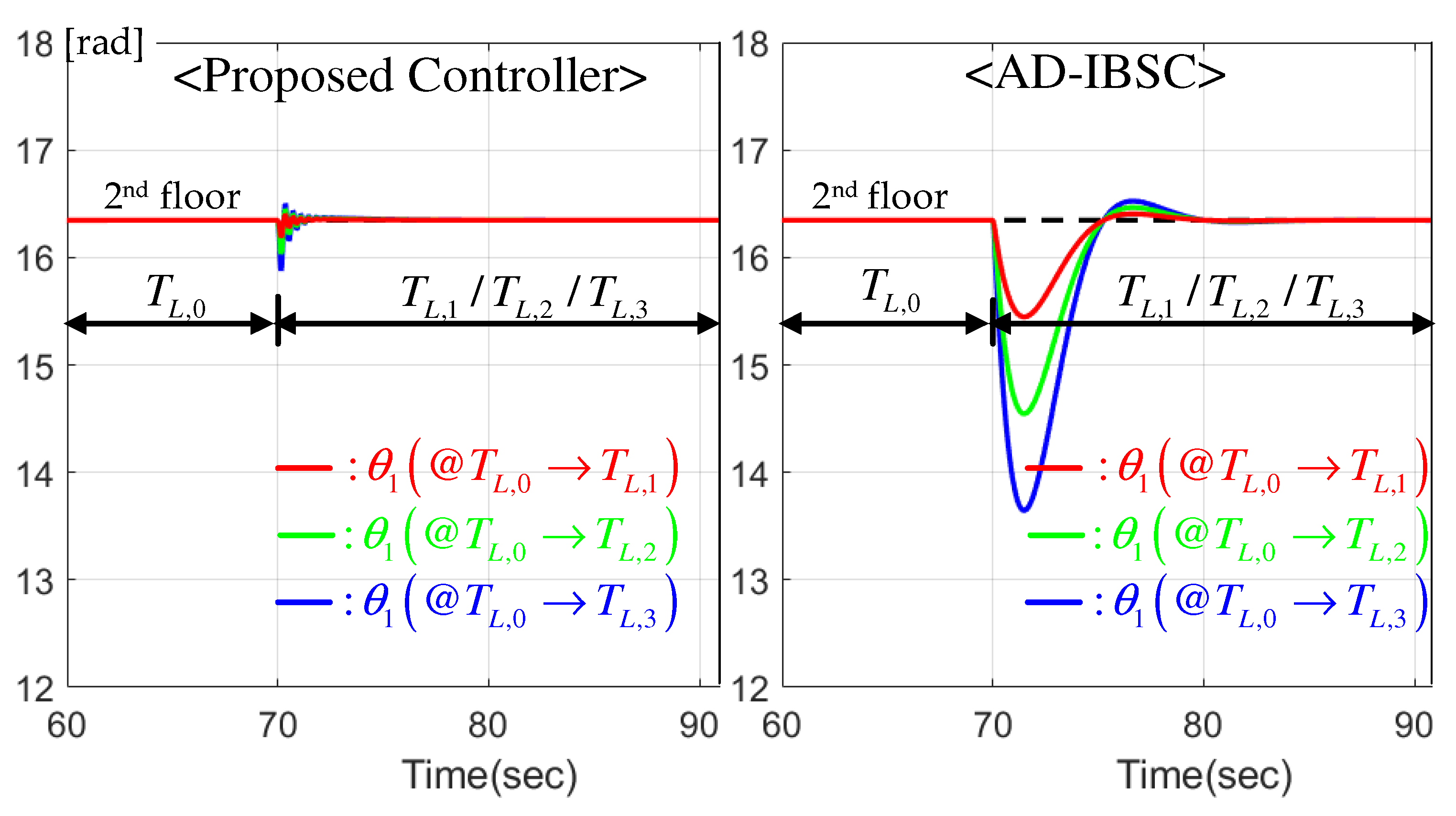 Energies 15 09147 g008 Energies 15 09147 g008