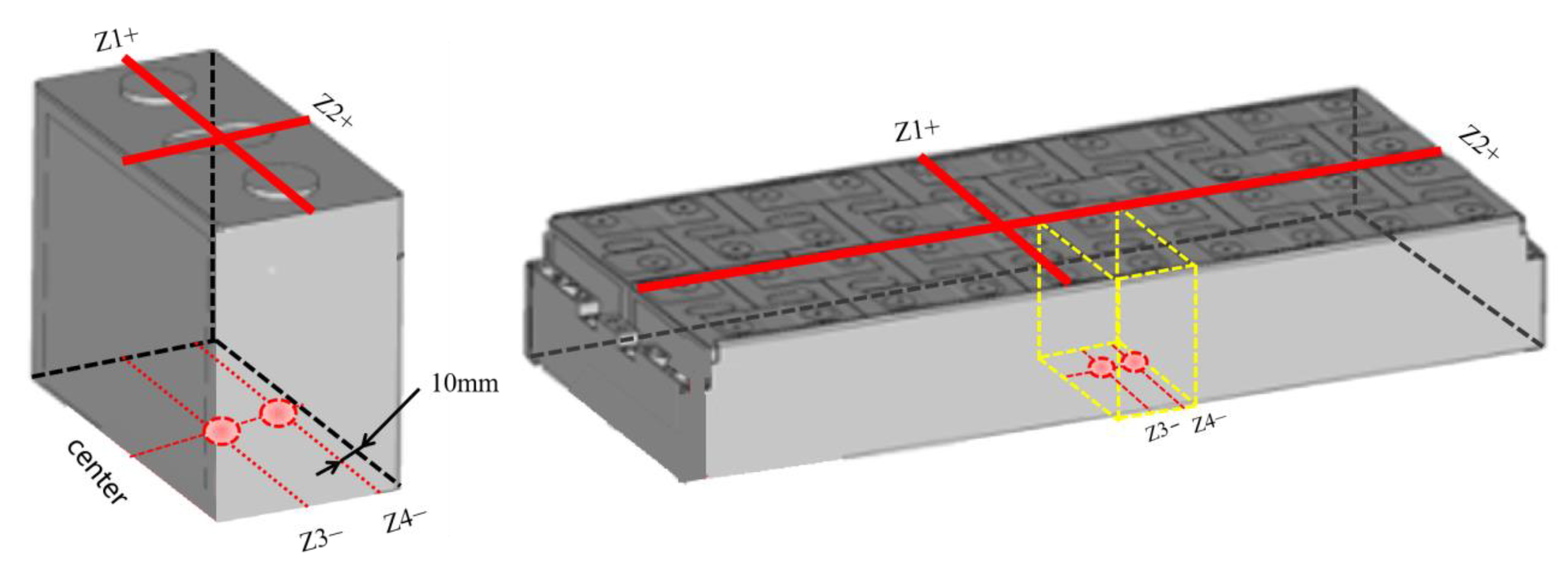 Energies 15 09148 g003 Energies 15 09148 g003