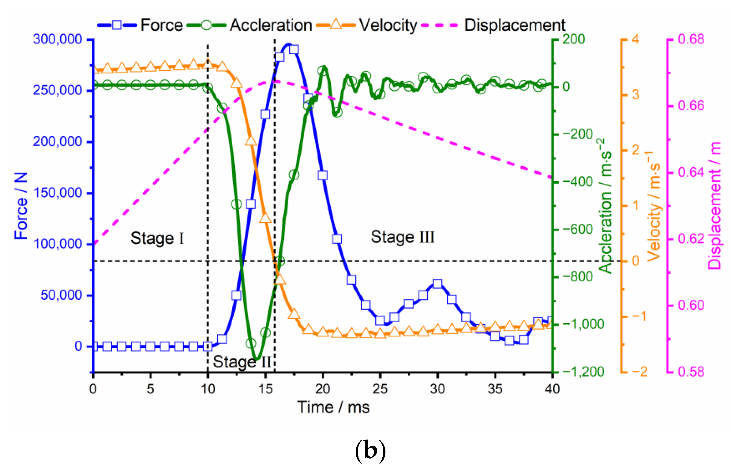 Energies 15 09148 g010b Energies 15 09148 g010b